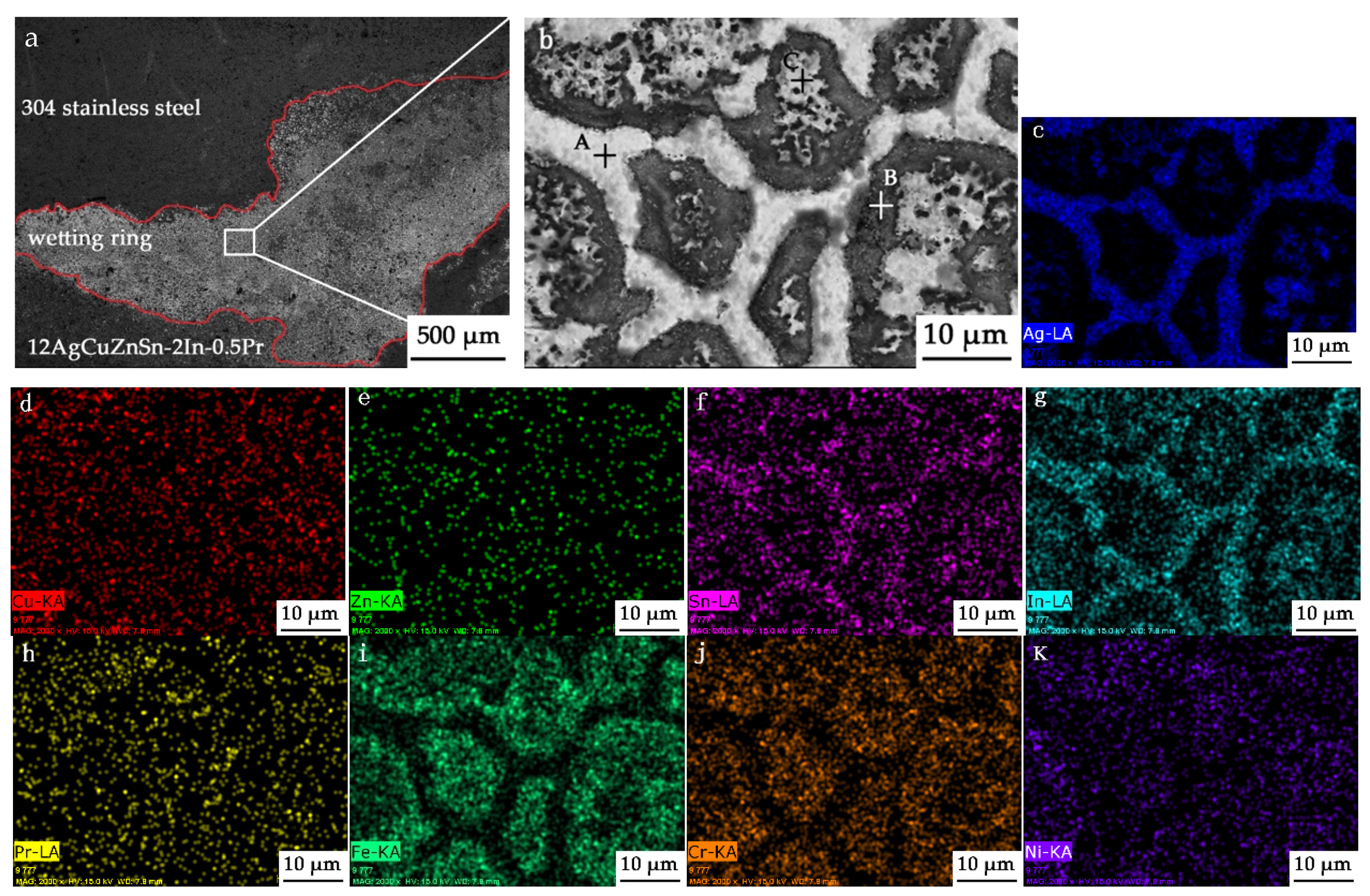 Crystals 11 00929 g003 Crystals 11 00929 g003