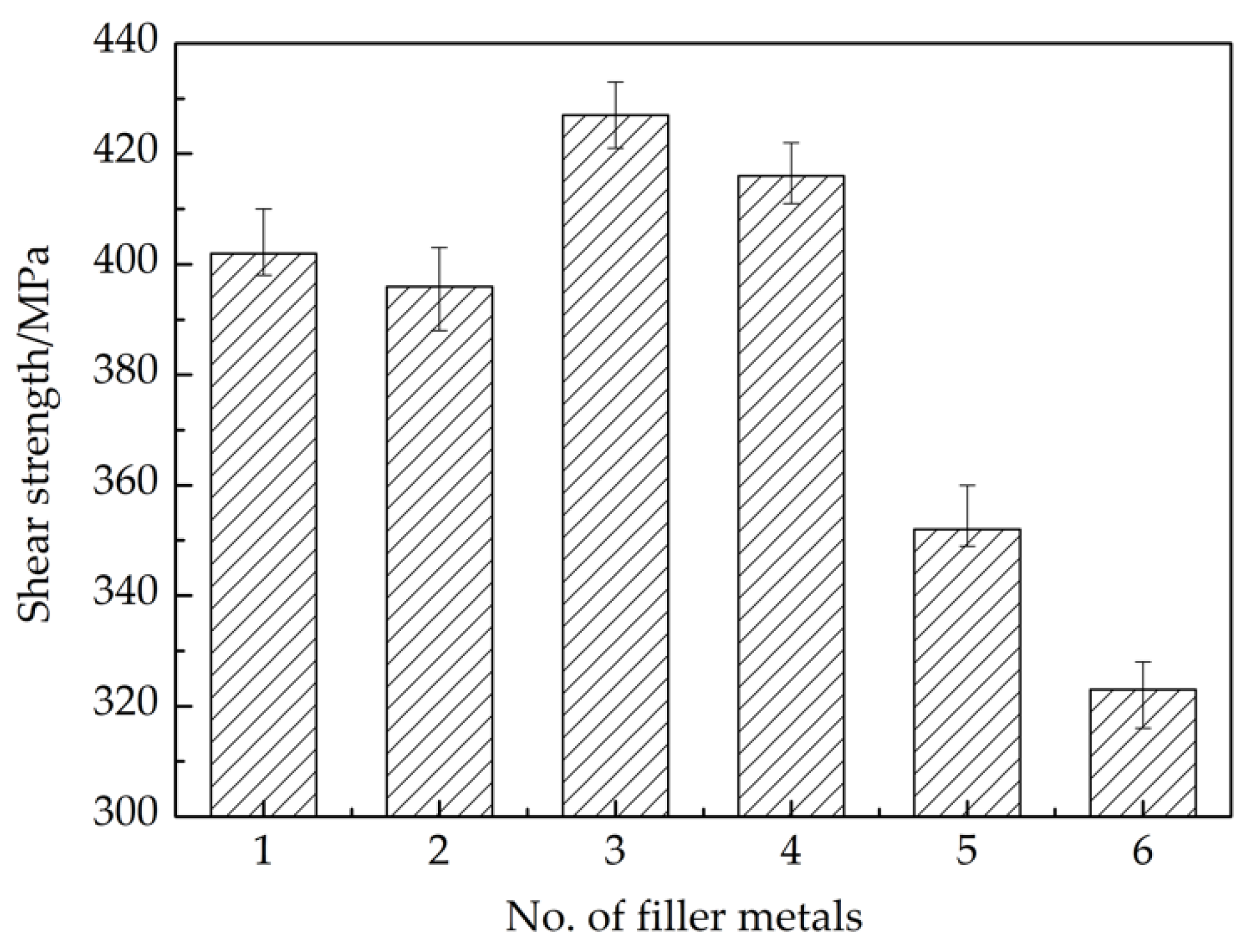 Crystals 11 00929 g009 Crystals 11 00929 g009