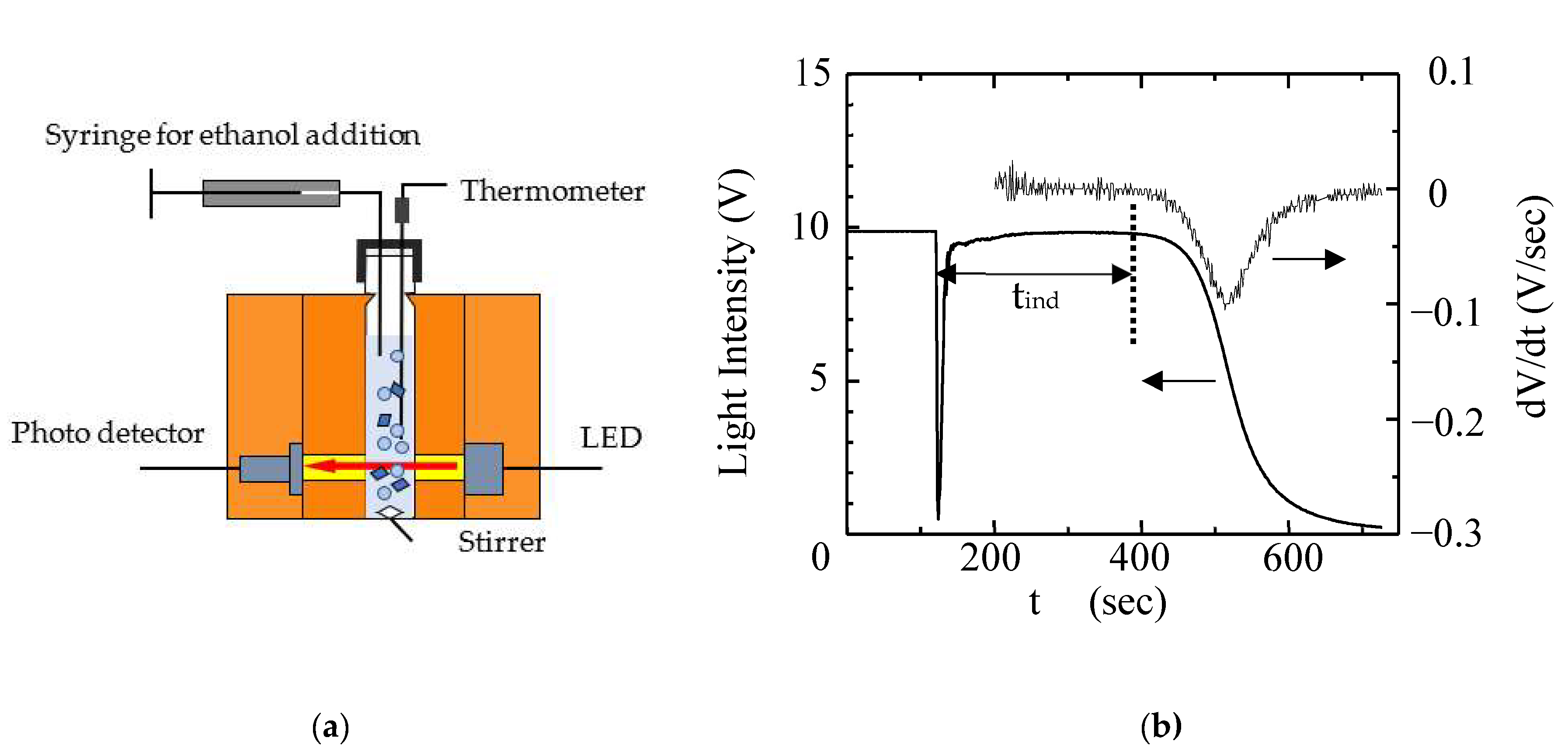 Crystals 11 00931 g002 Crystals 11 00931 g002