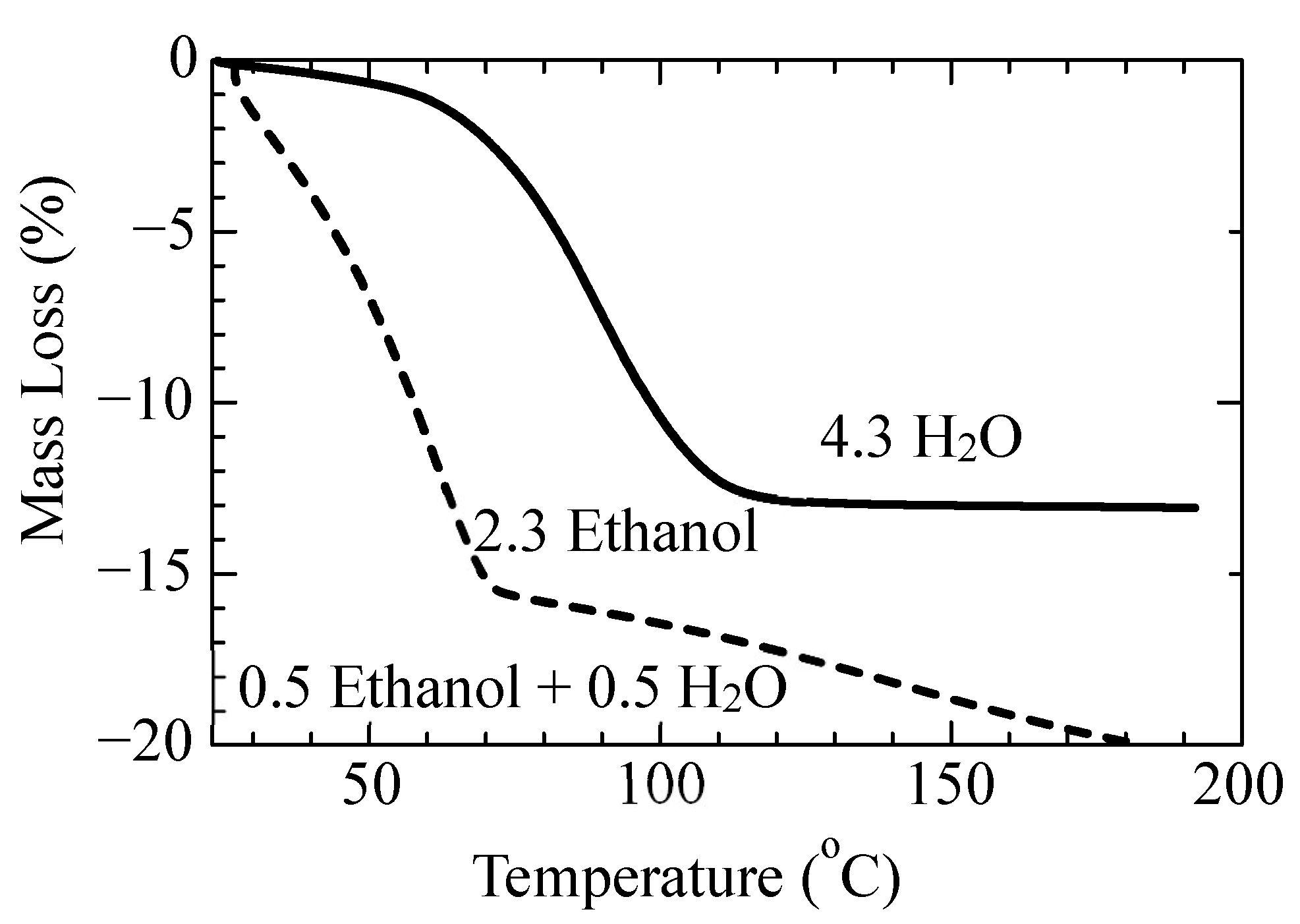 Crystals 11 00931 g004 Crystals 11 00931 g004