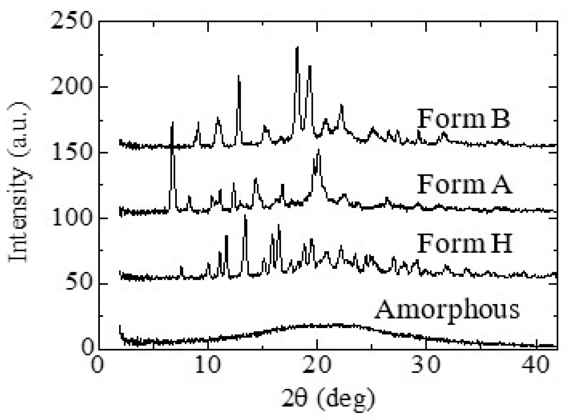 Crystals 11 00931 g005 Crystals 11 00931 g005