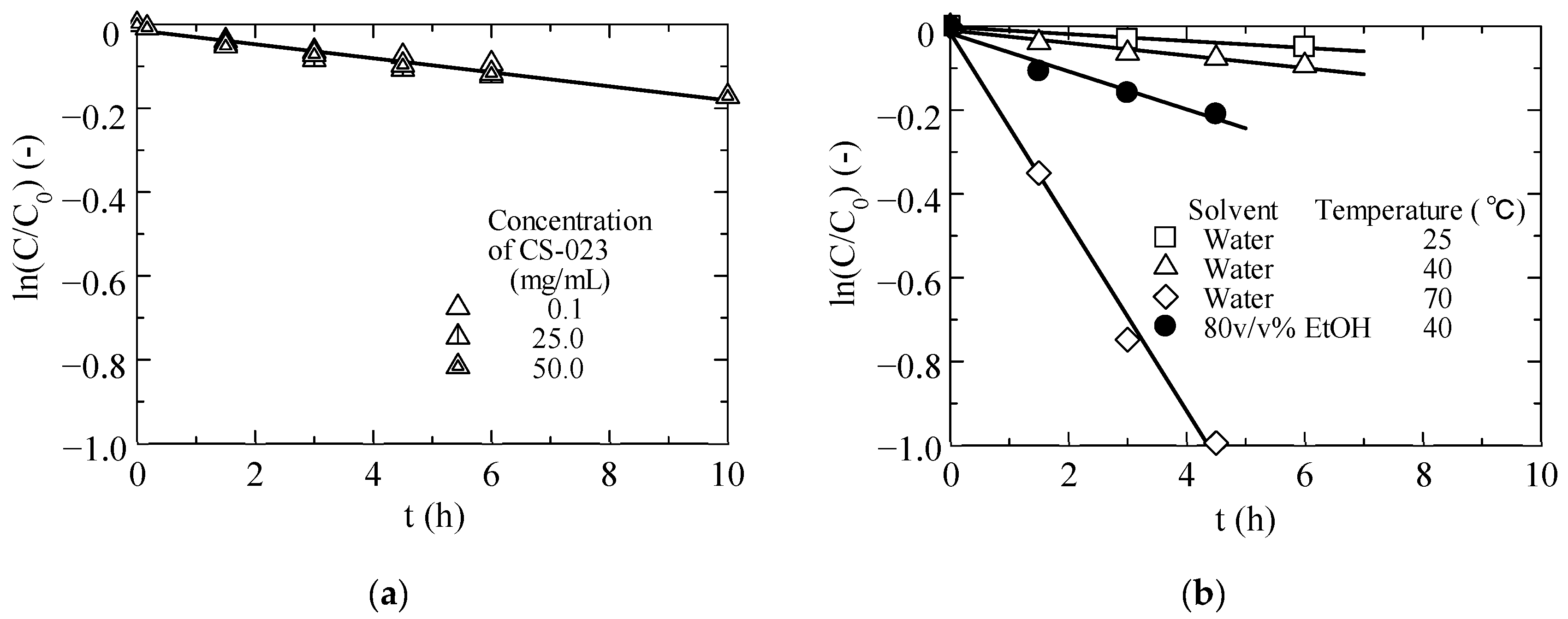 Crystals 11 00931 g008 Crystals 11 00931 g008