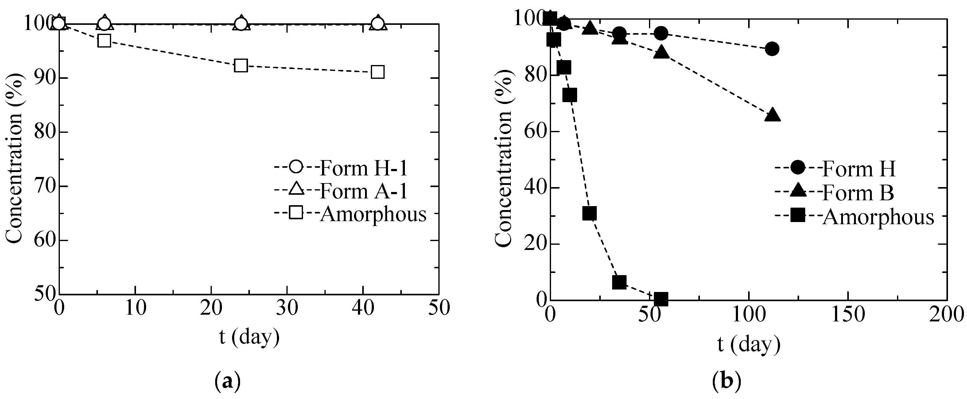 Crystals 11 00931 g009 Crystals 11 00931 g009