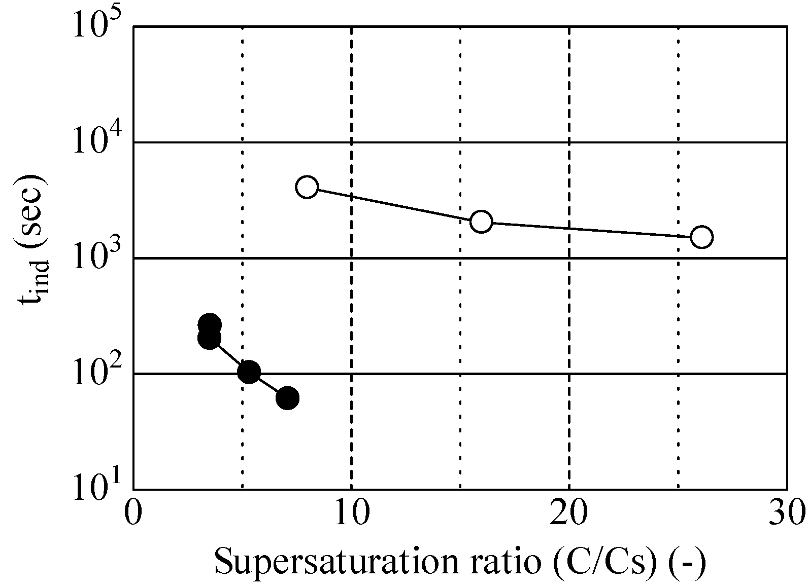 Crystals 11 00931 g012 Crystals 11 00931 g012
