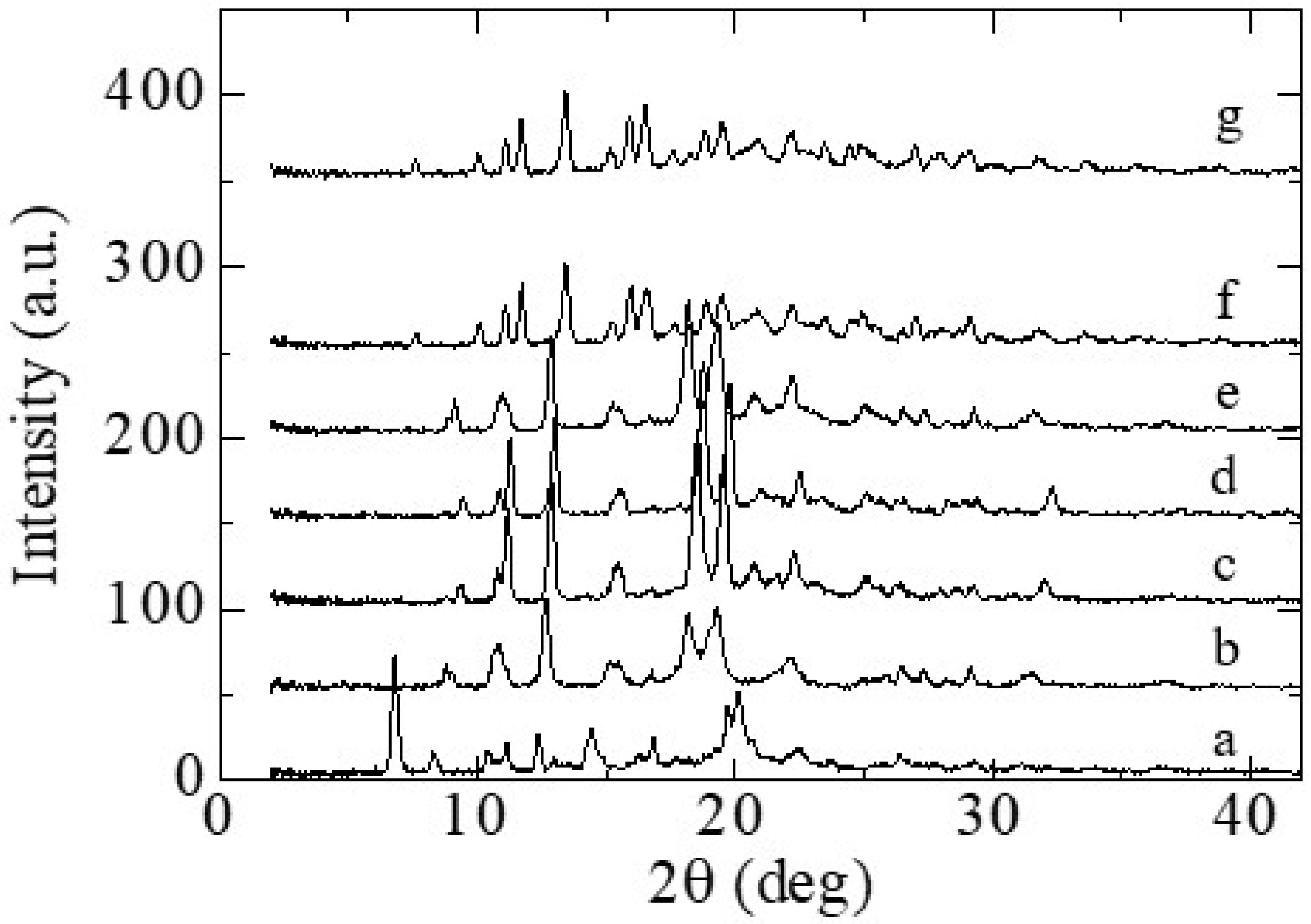 Crystals 11 00931 g014 Crystals 11 00931 g014