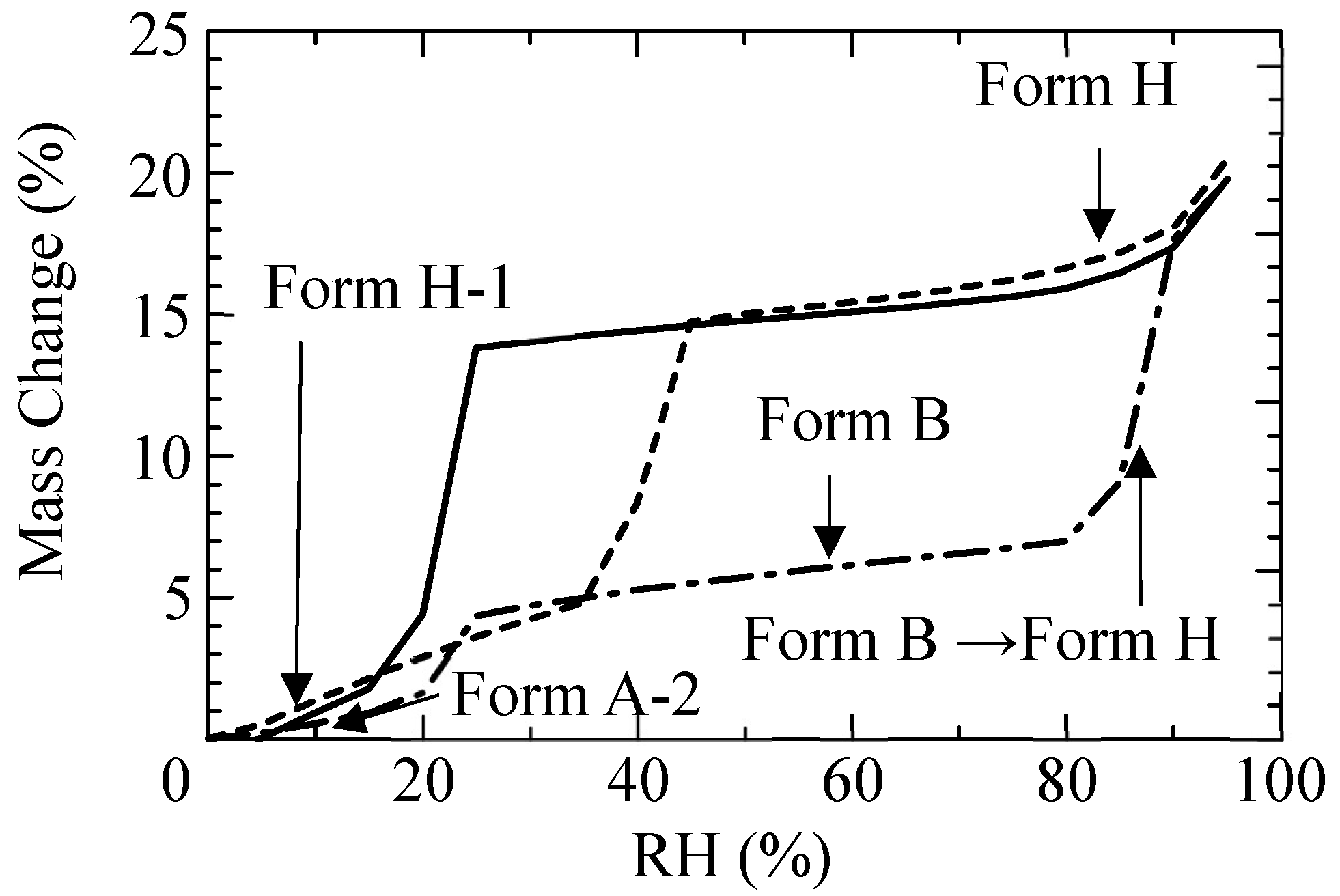 Crystals 11 00931 g015 Crystals 11 00931 g015