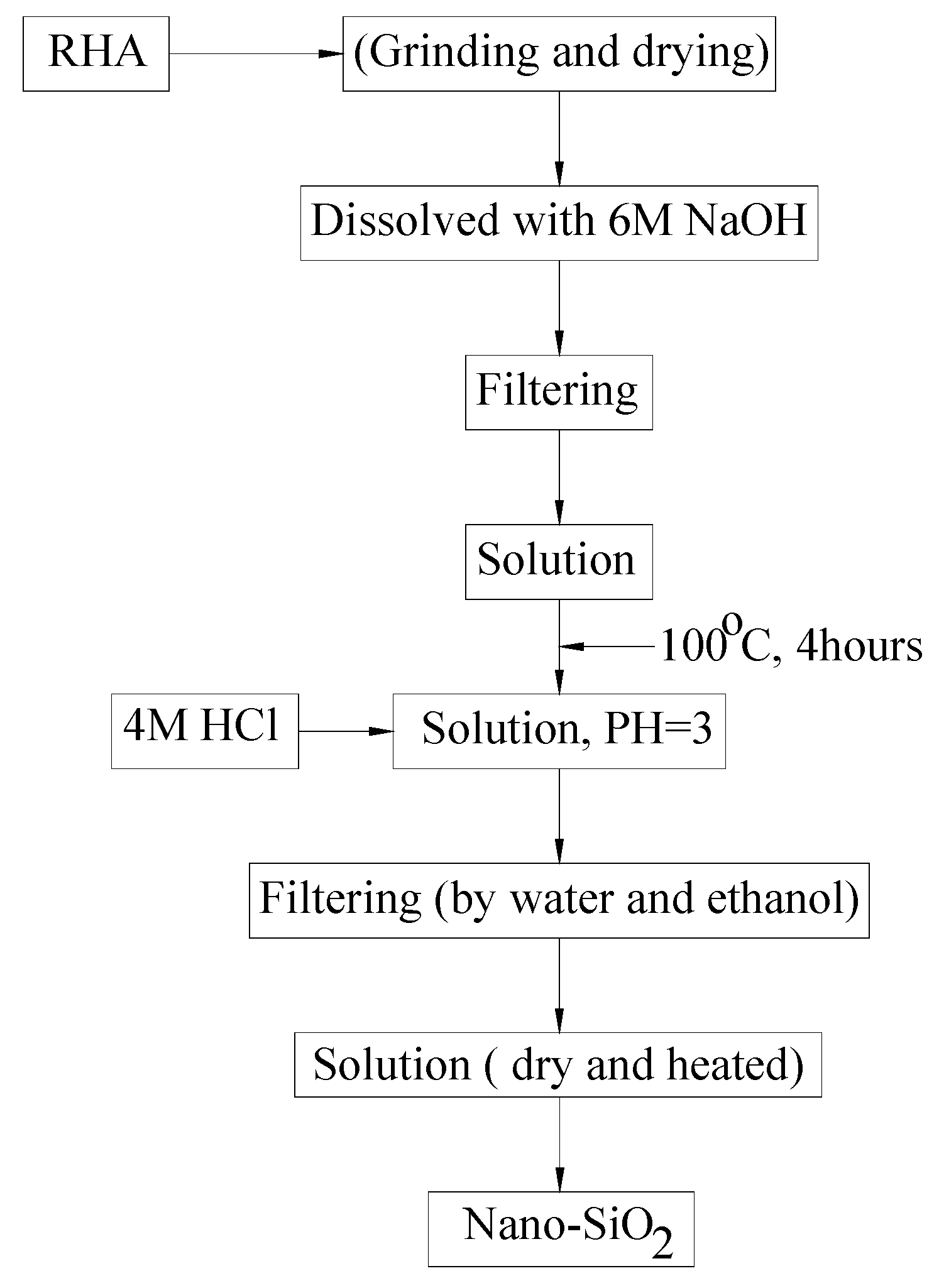 Crystals 11 00932 g001