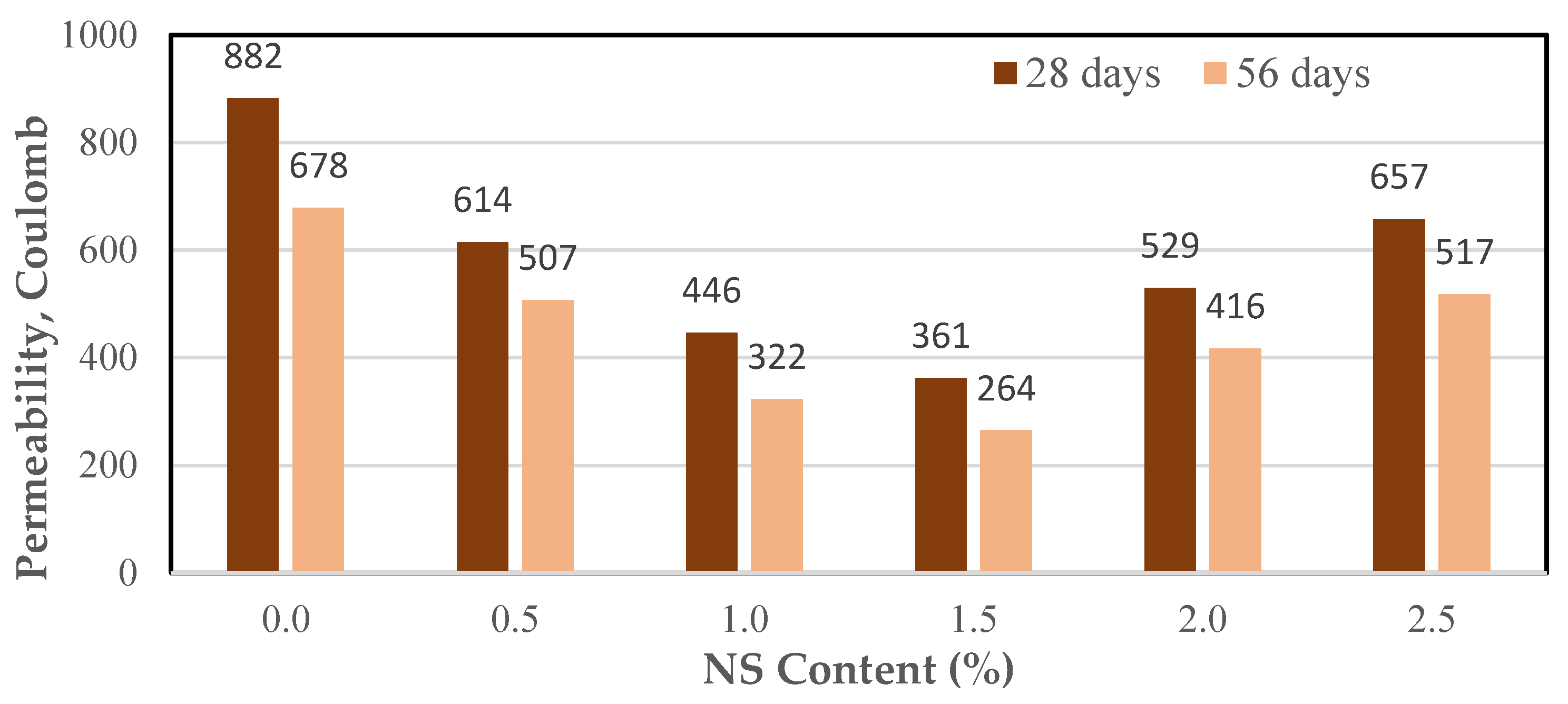 Crystals 11 00932 g019