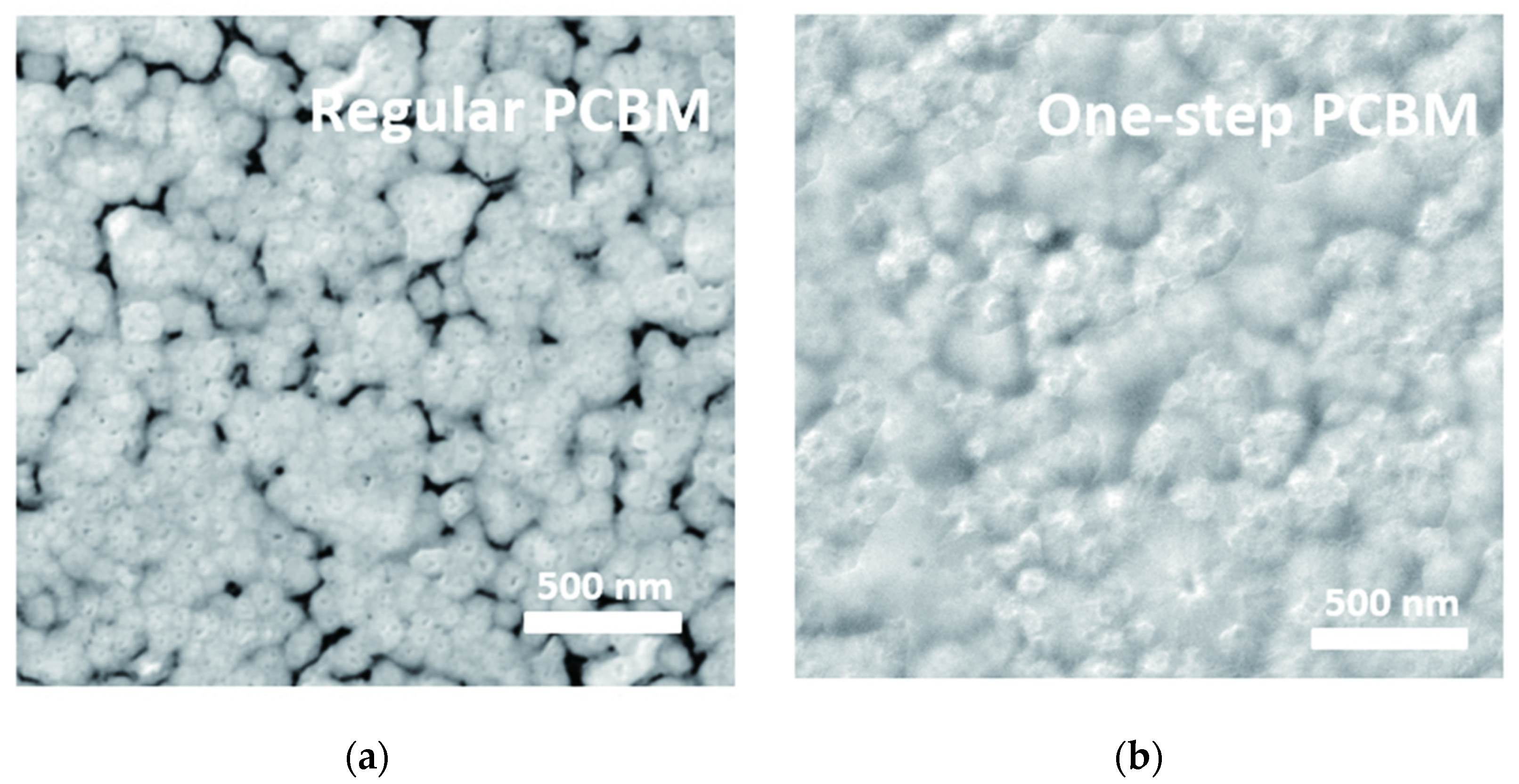 Crystals 11 00933 g003