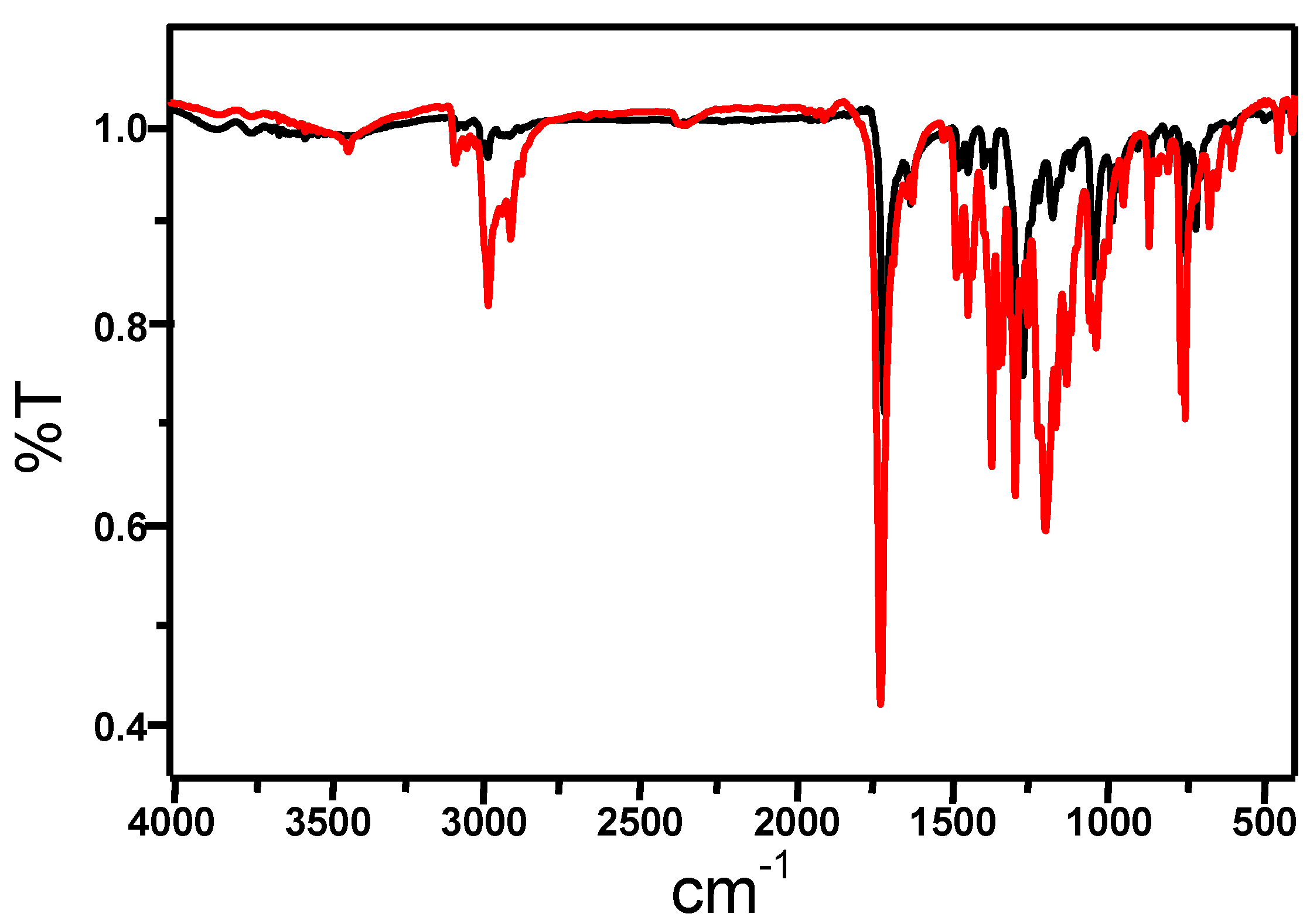 Crystals 11 00934 g002