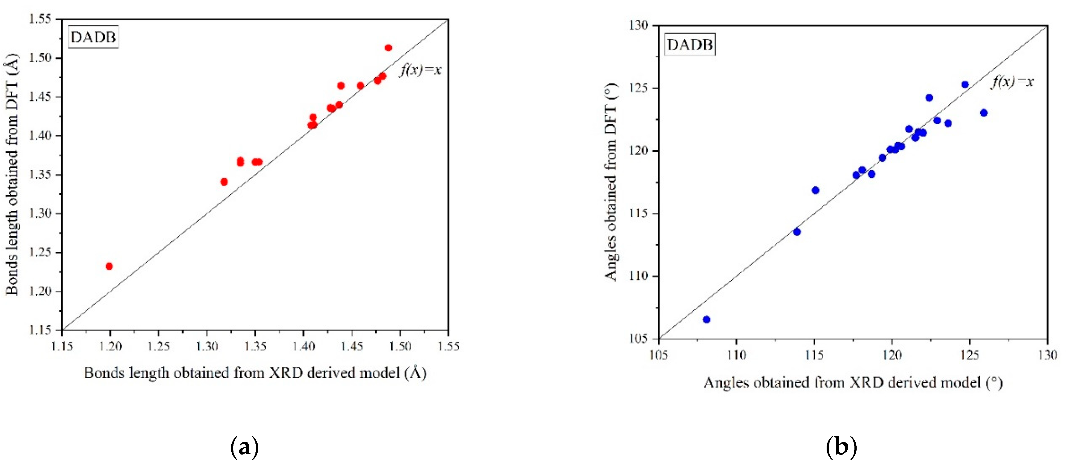 Crystals 11 00934 g009