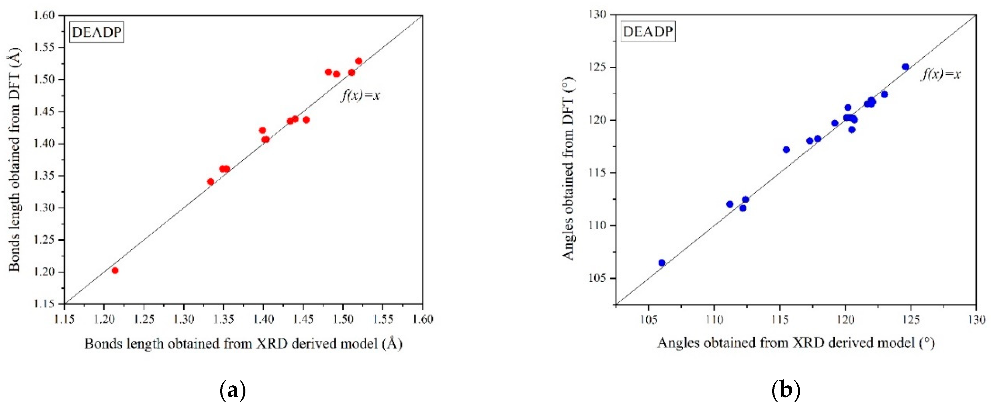 Crystals 11 00934 g010