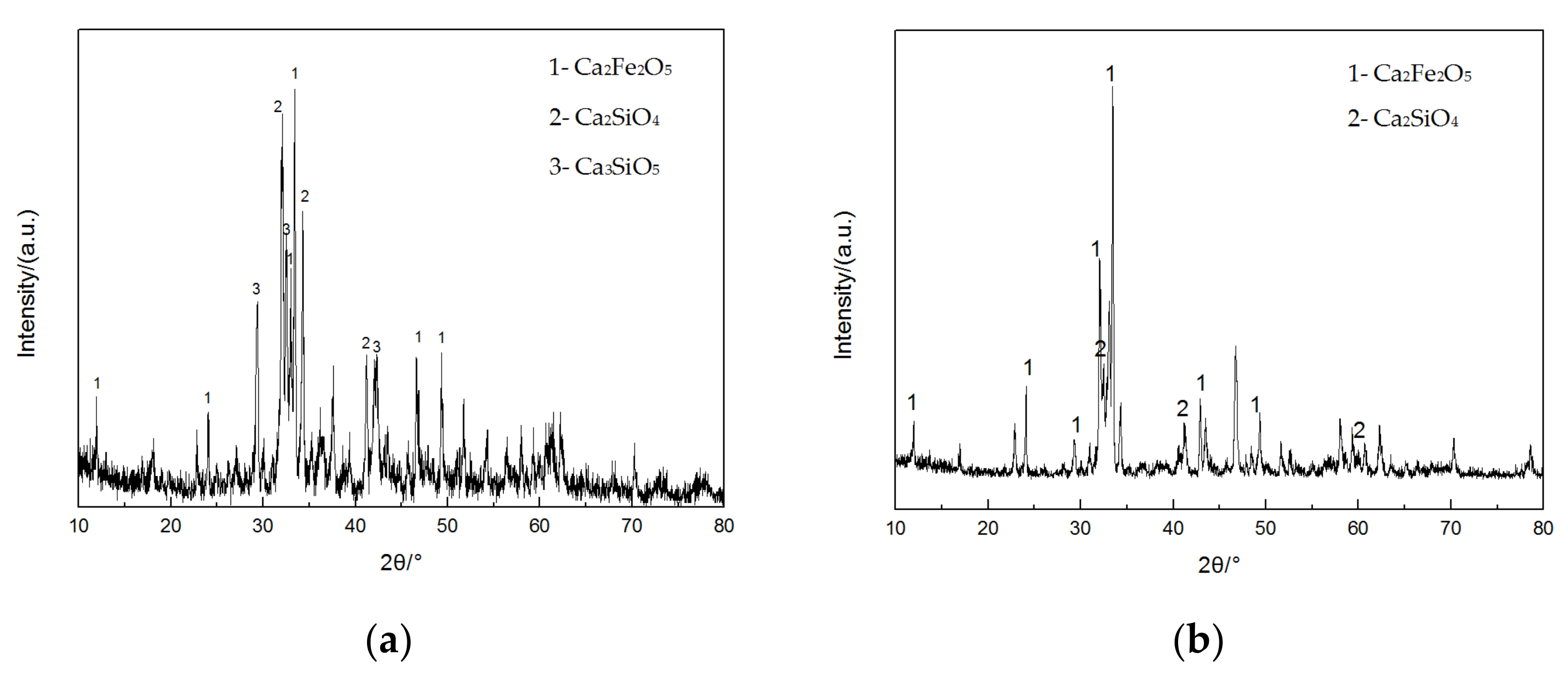 Crystals 11 00936 g002