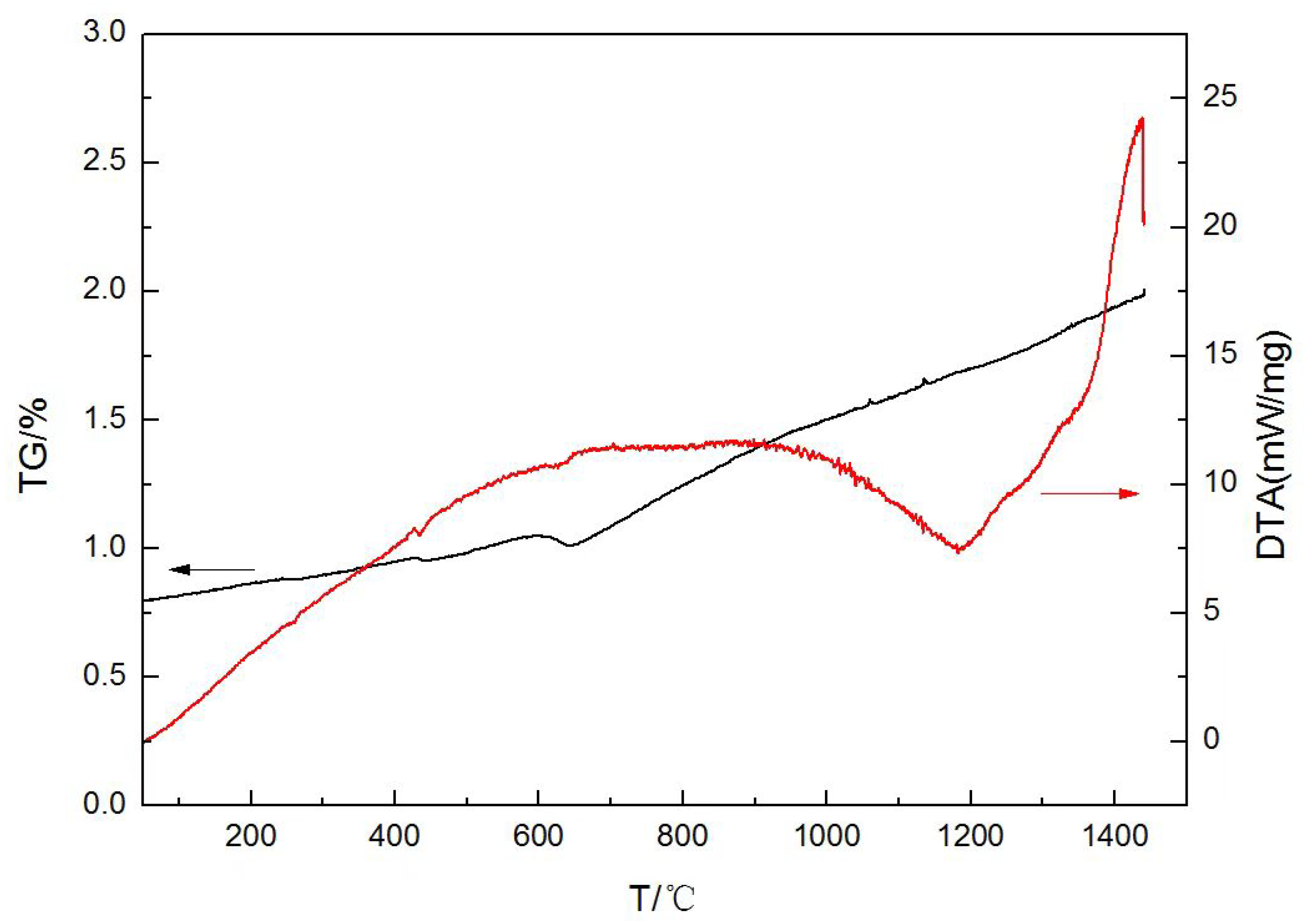 Crystals 11 00936 g004