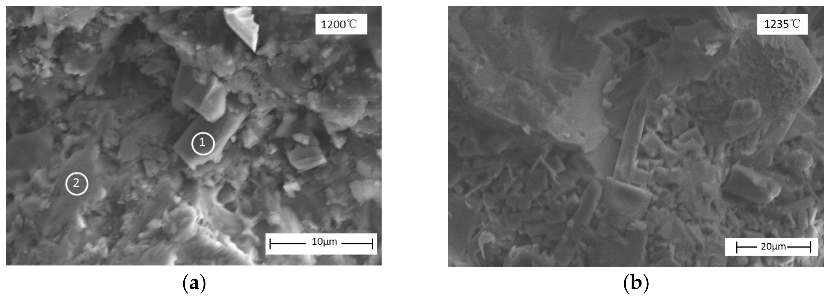 Crystals 11 00936 g006a