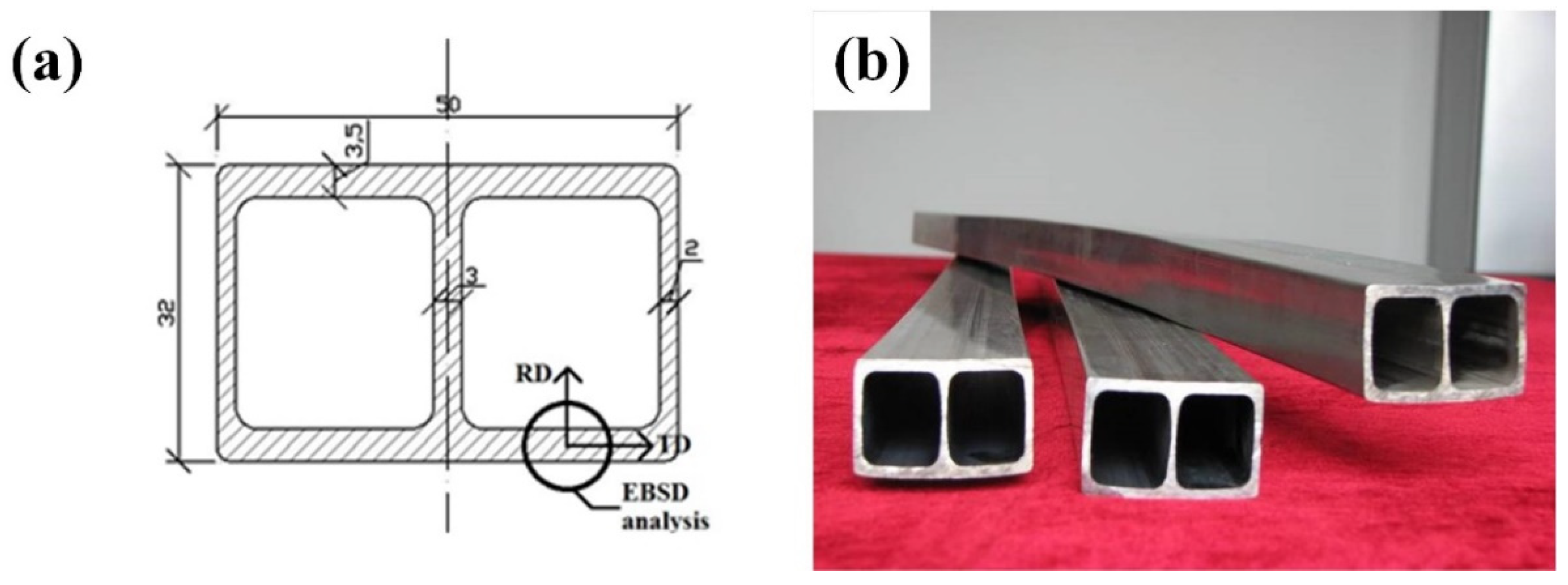 Crystals 11 00939 g001 550