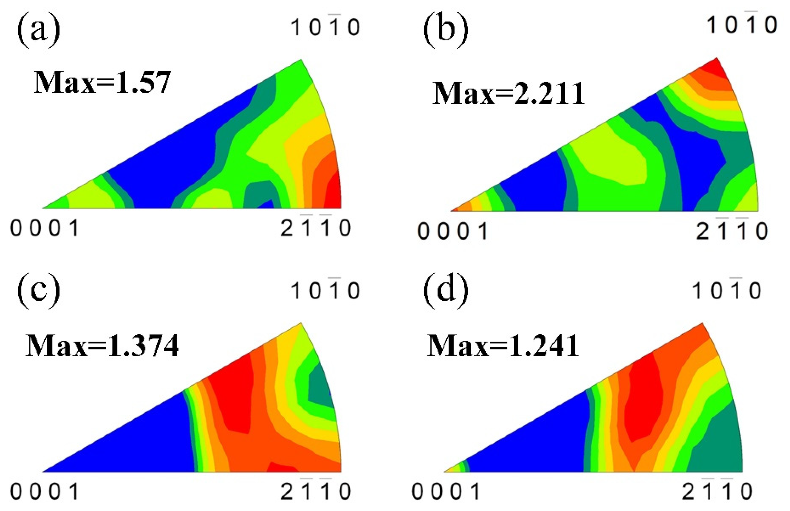Crystals 11 00939 g008 550