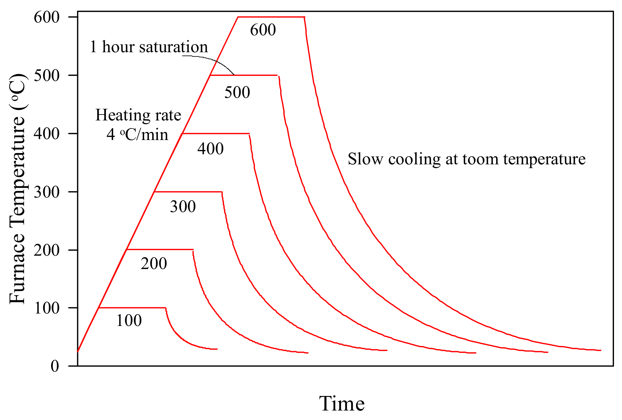 Crystals 11 00941 g005