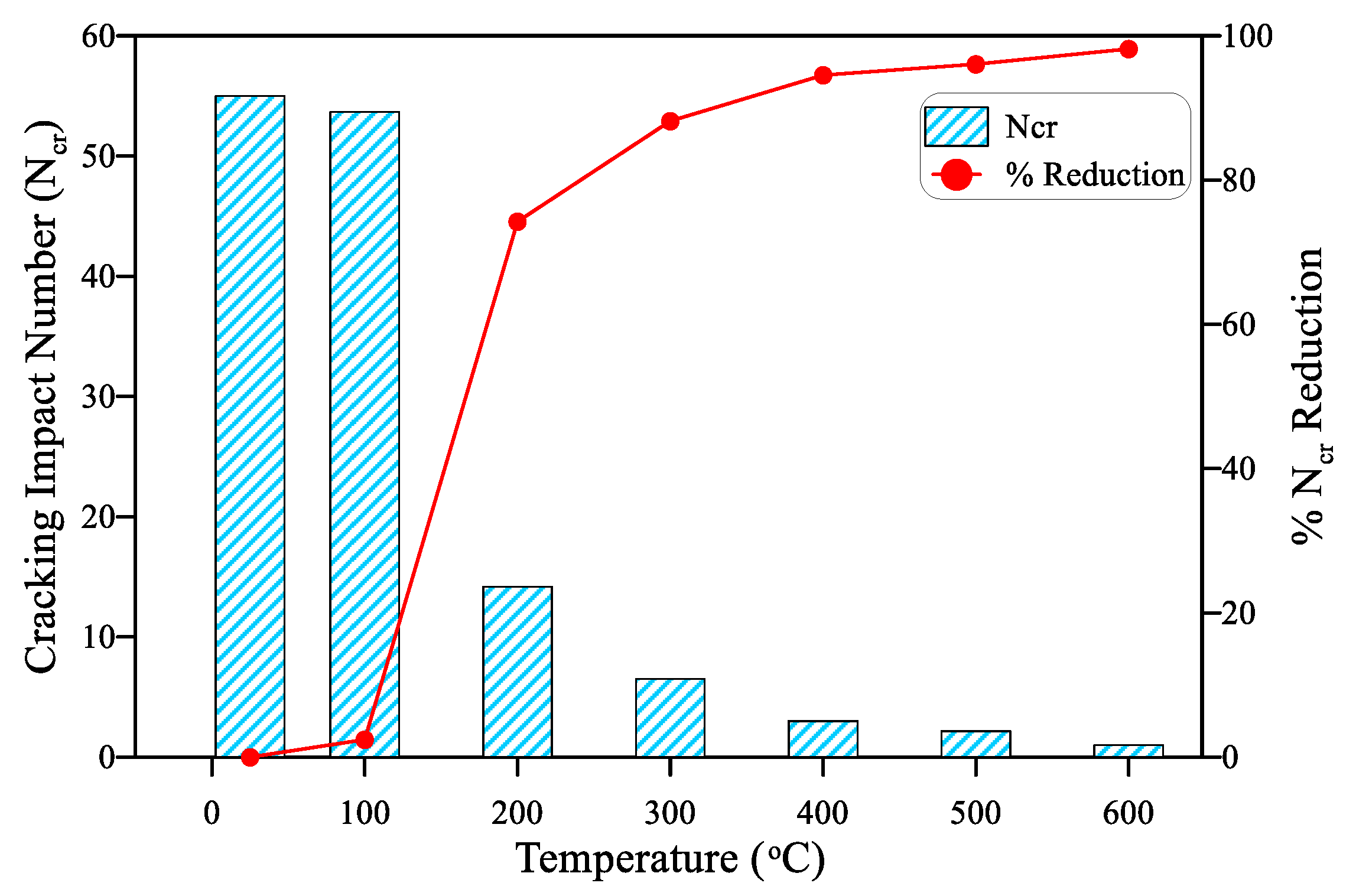 Crystals 11 00941 g010