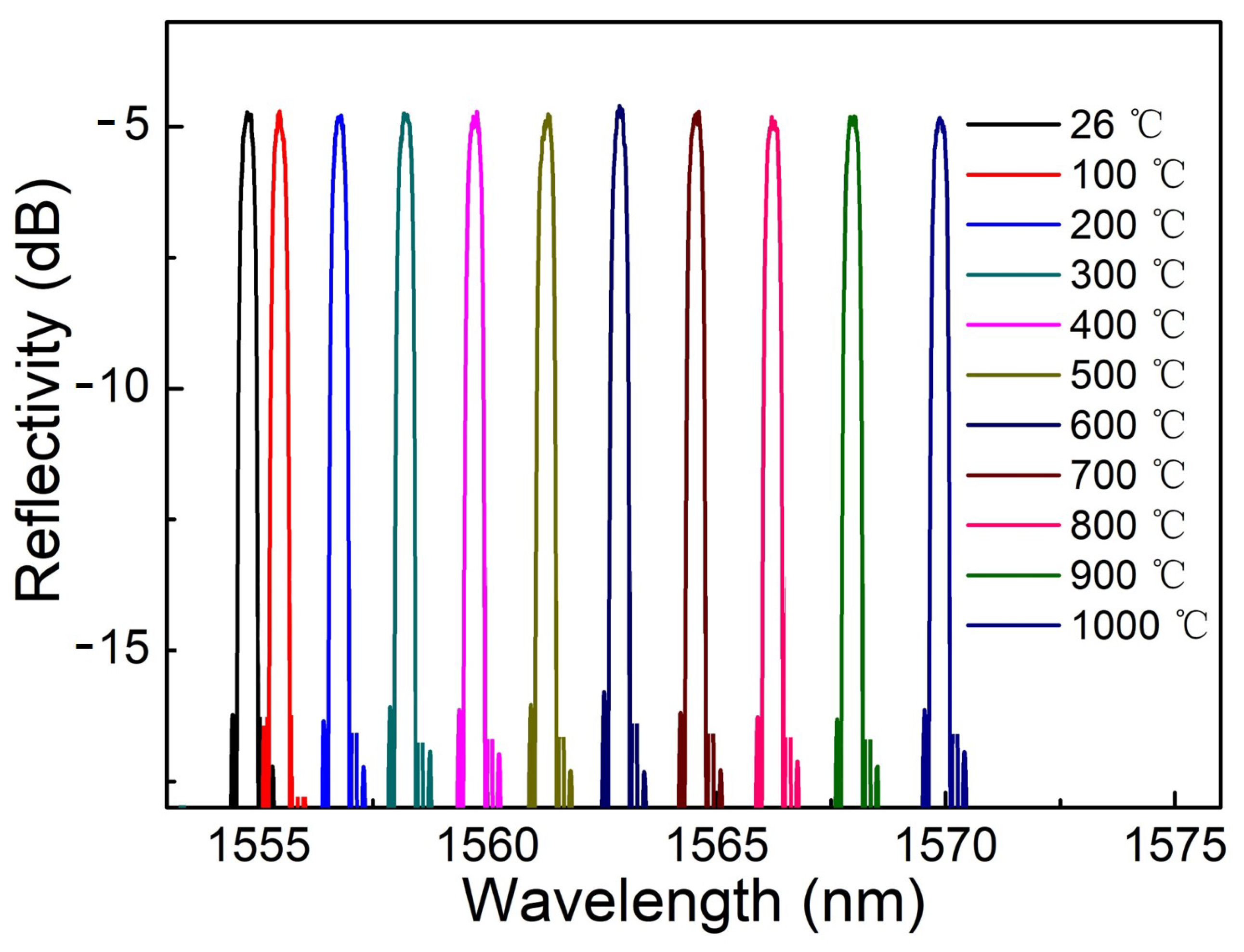 Crystals 11 00946 g006