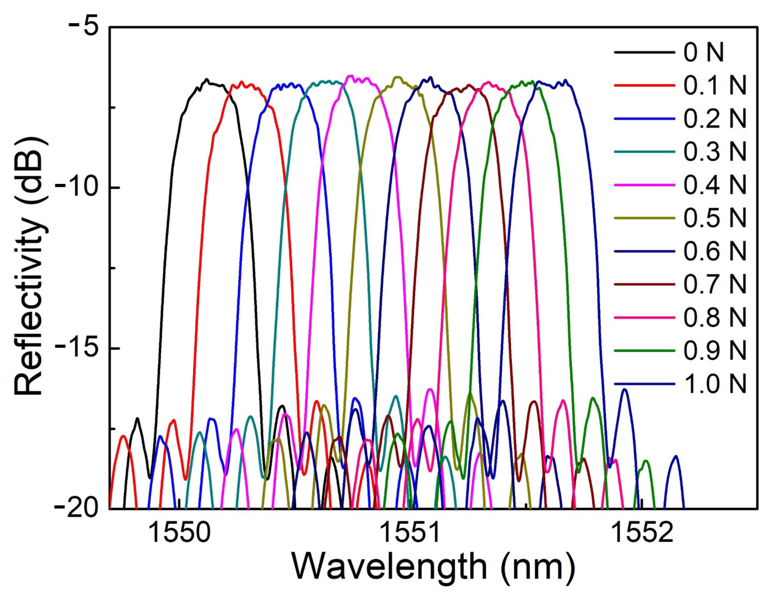 Crystals 11 00946 g008