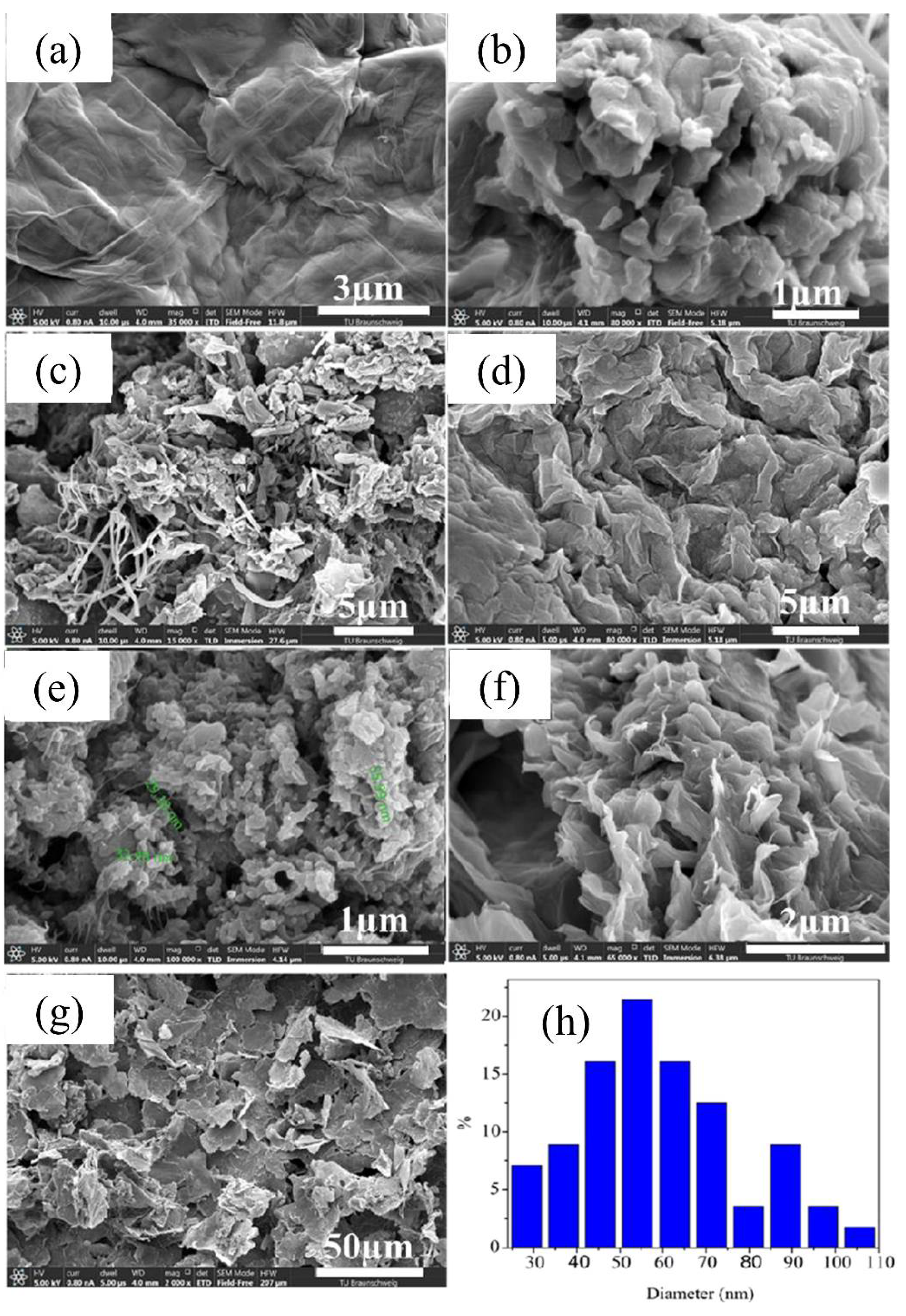 Crystals 11 00947 g001