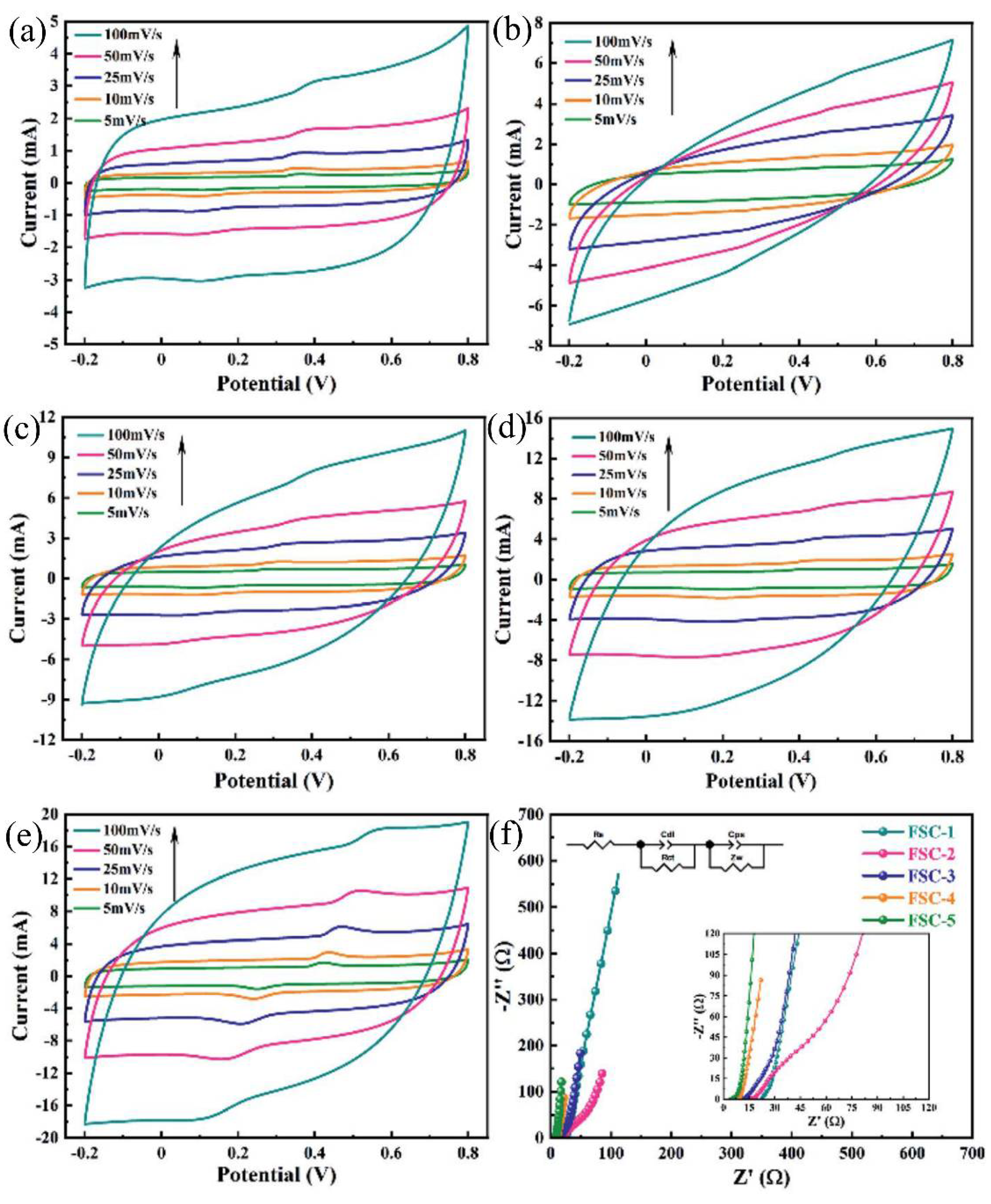Crystals 11 00947 g002
