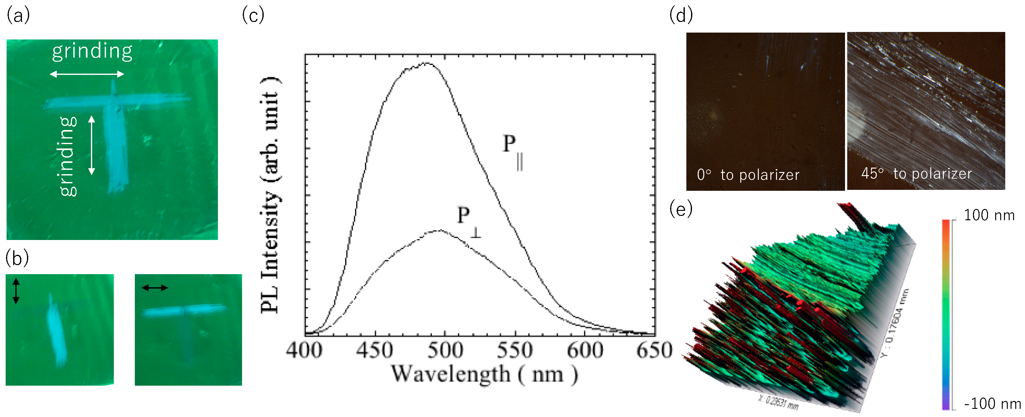 Crystals 11 00950 g005 550