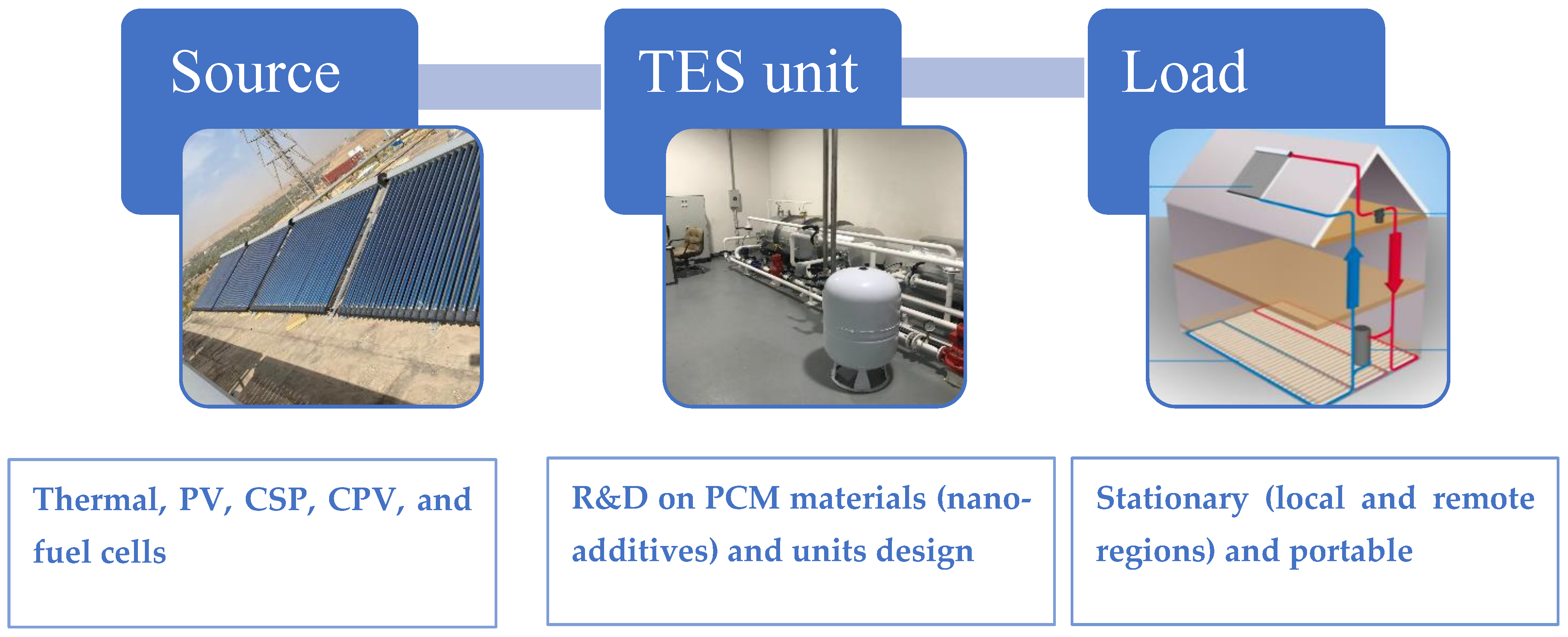 Crystals 11 00951 g001 550