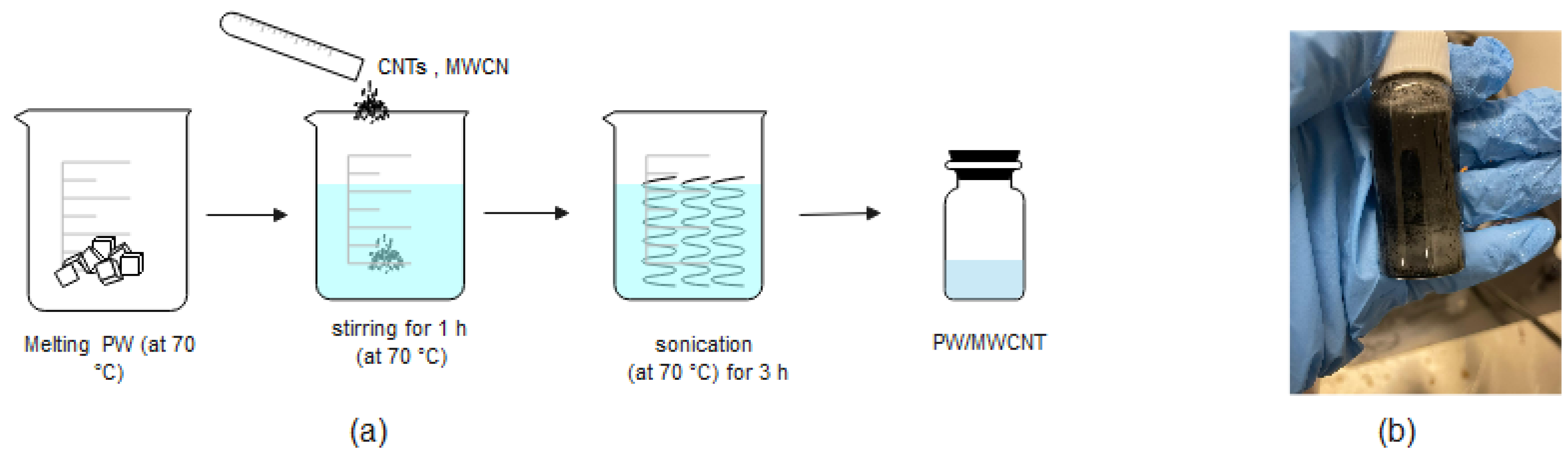 Crystals 11 00951 g002 550
