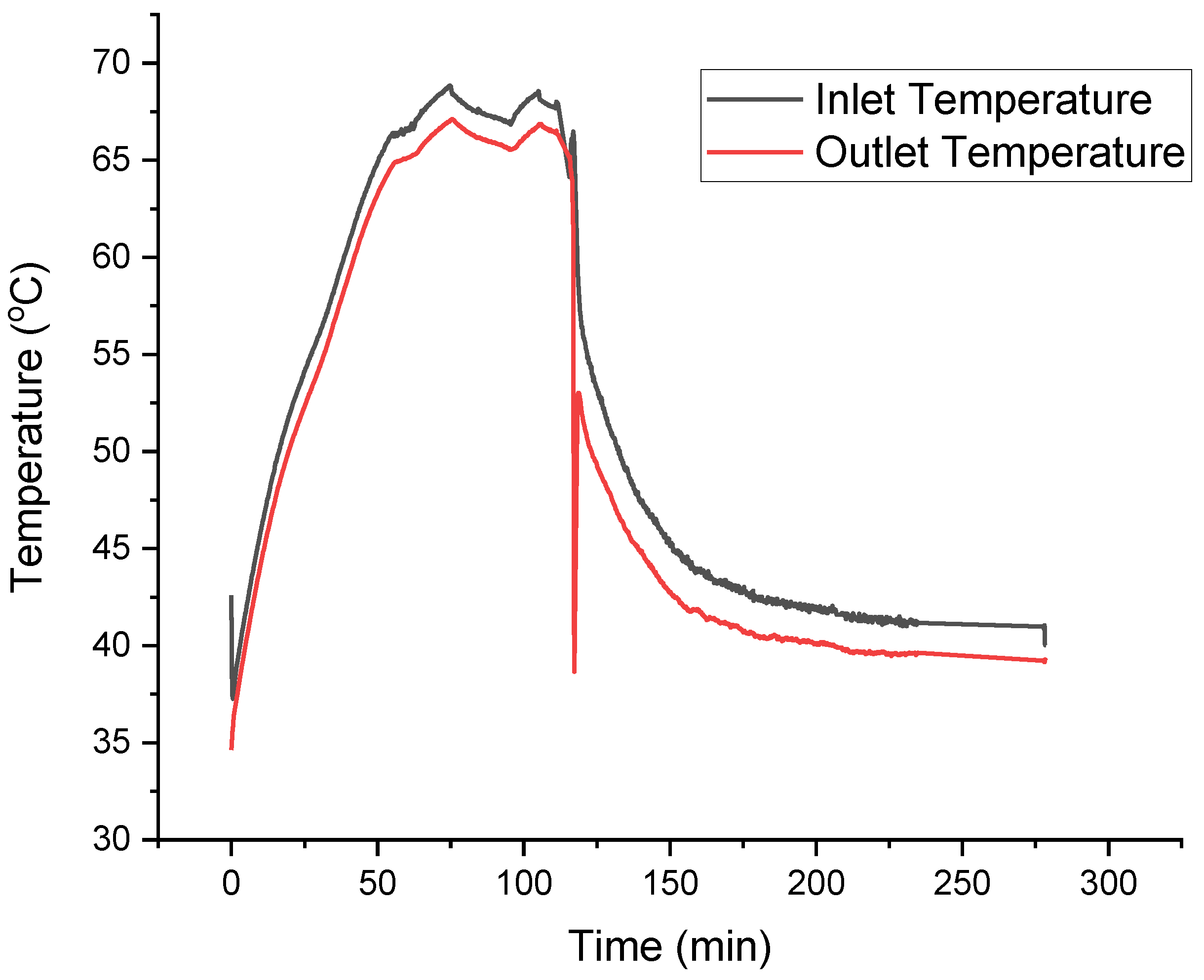 Crystals 11 00951 g003 550