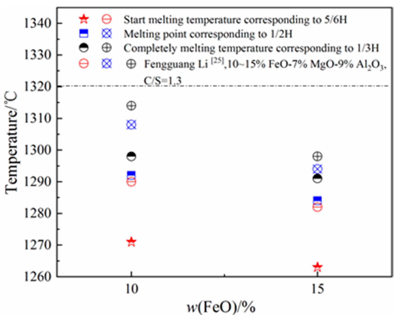 Crystals 11 00957 g003