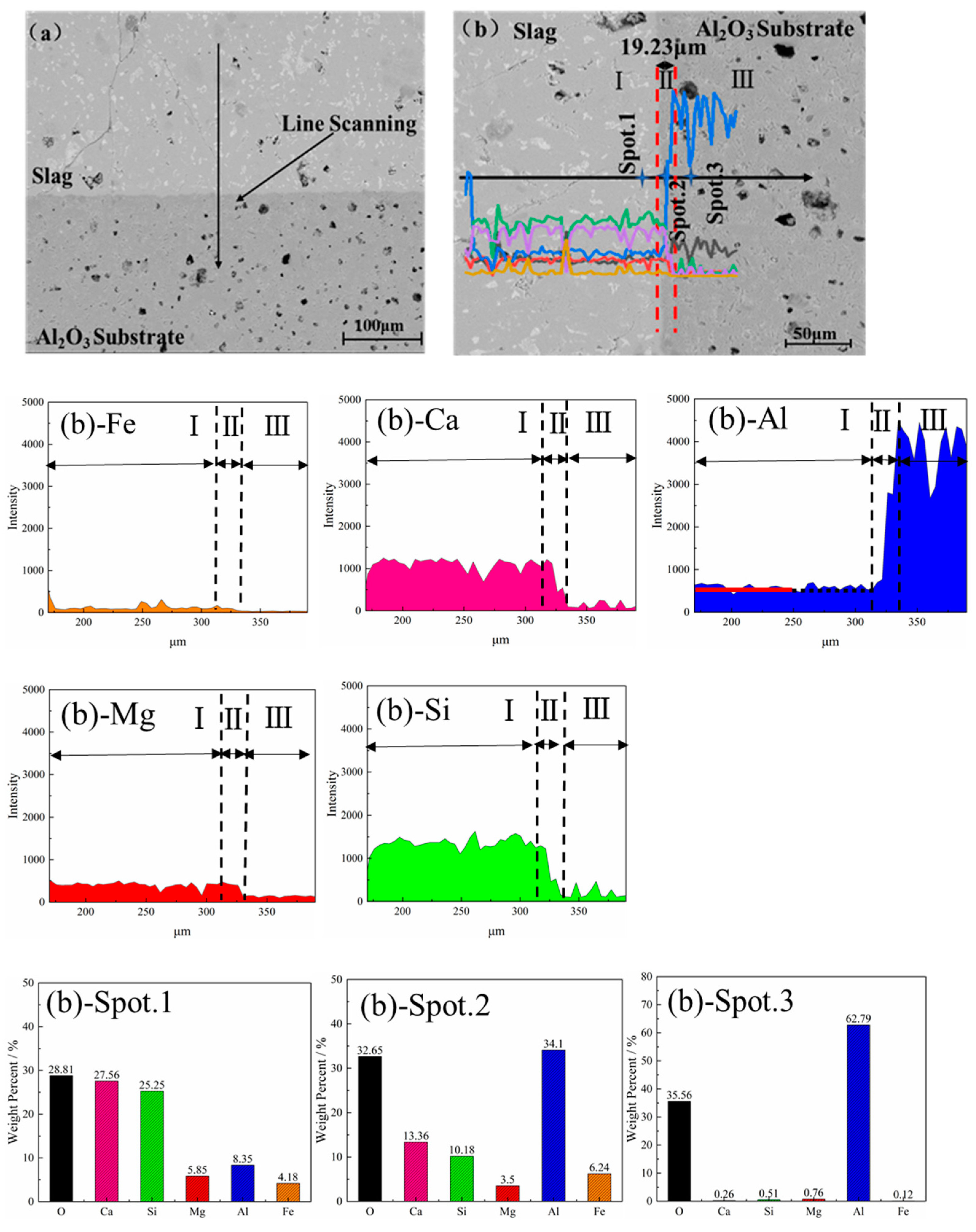 Crystals 11 00957 g007
