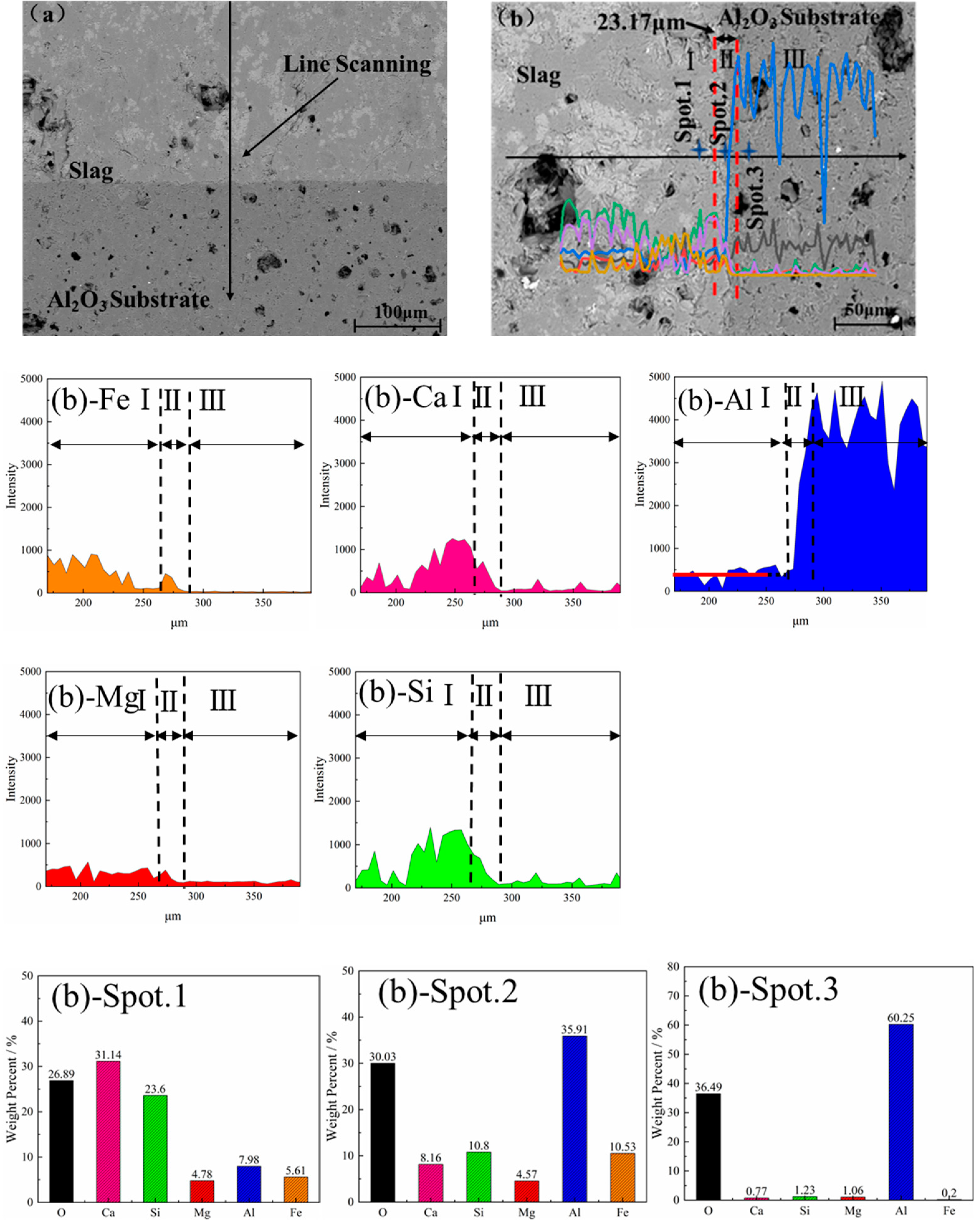Crystals 11 00957 g008