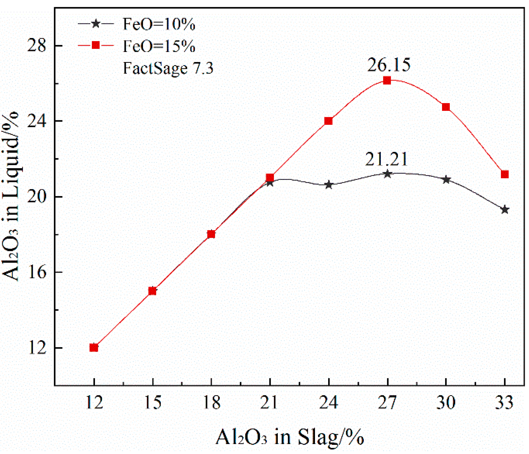 Crystals 11 00957 g009