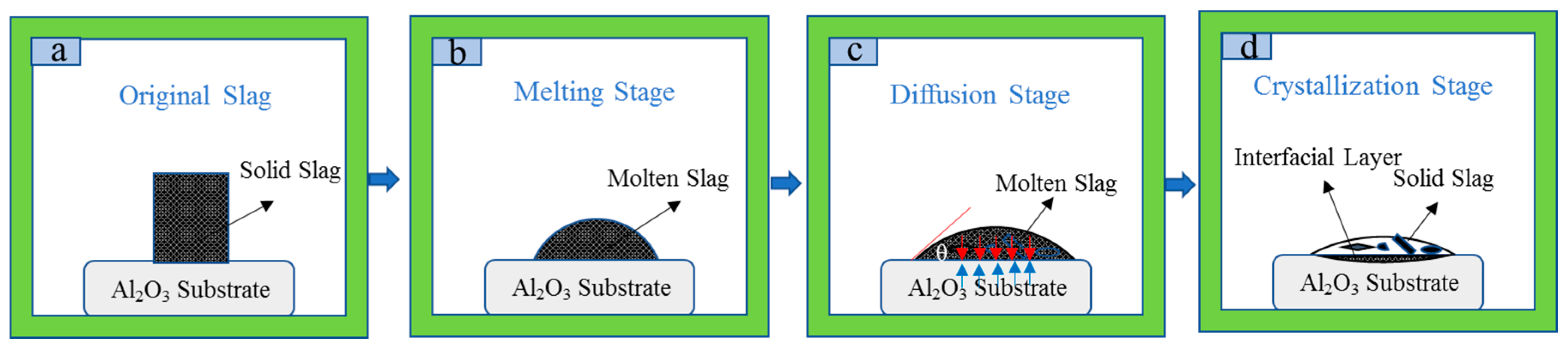Crystals 11 00957 g011