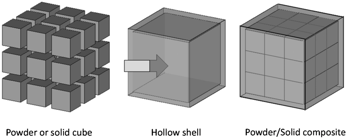 Crystals 11 00959 g001