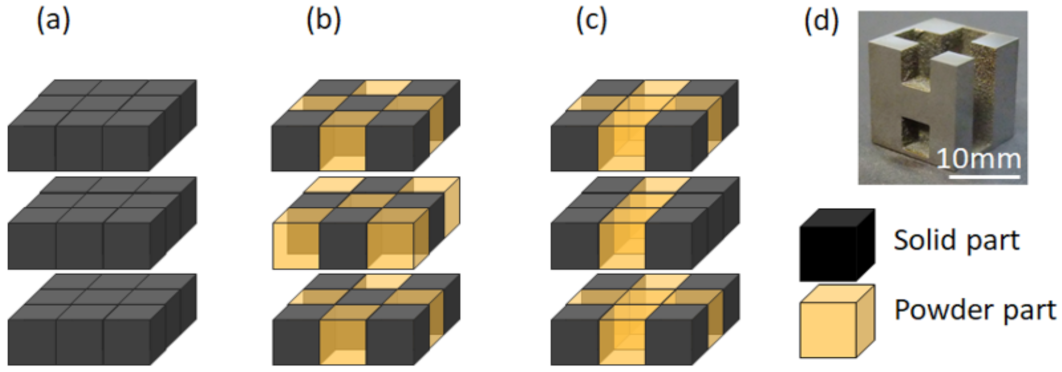 Crystals 11 00959 g004