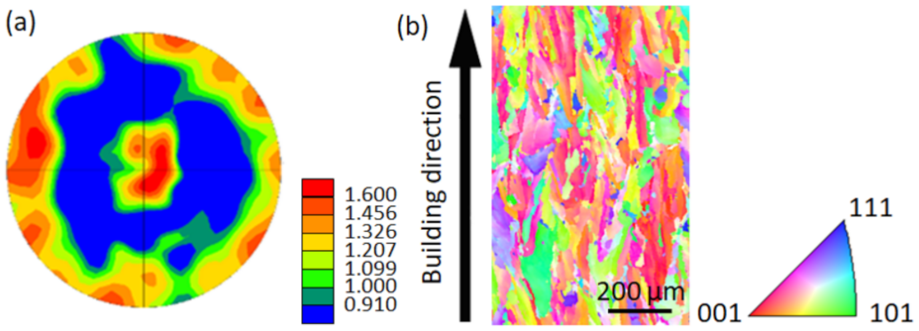 Crystals 11 00959 g005