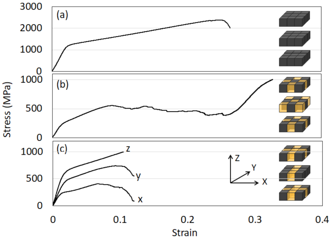 Crystals 11 00959 g006