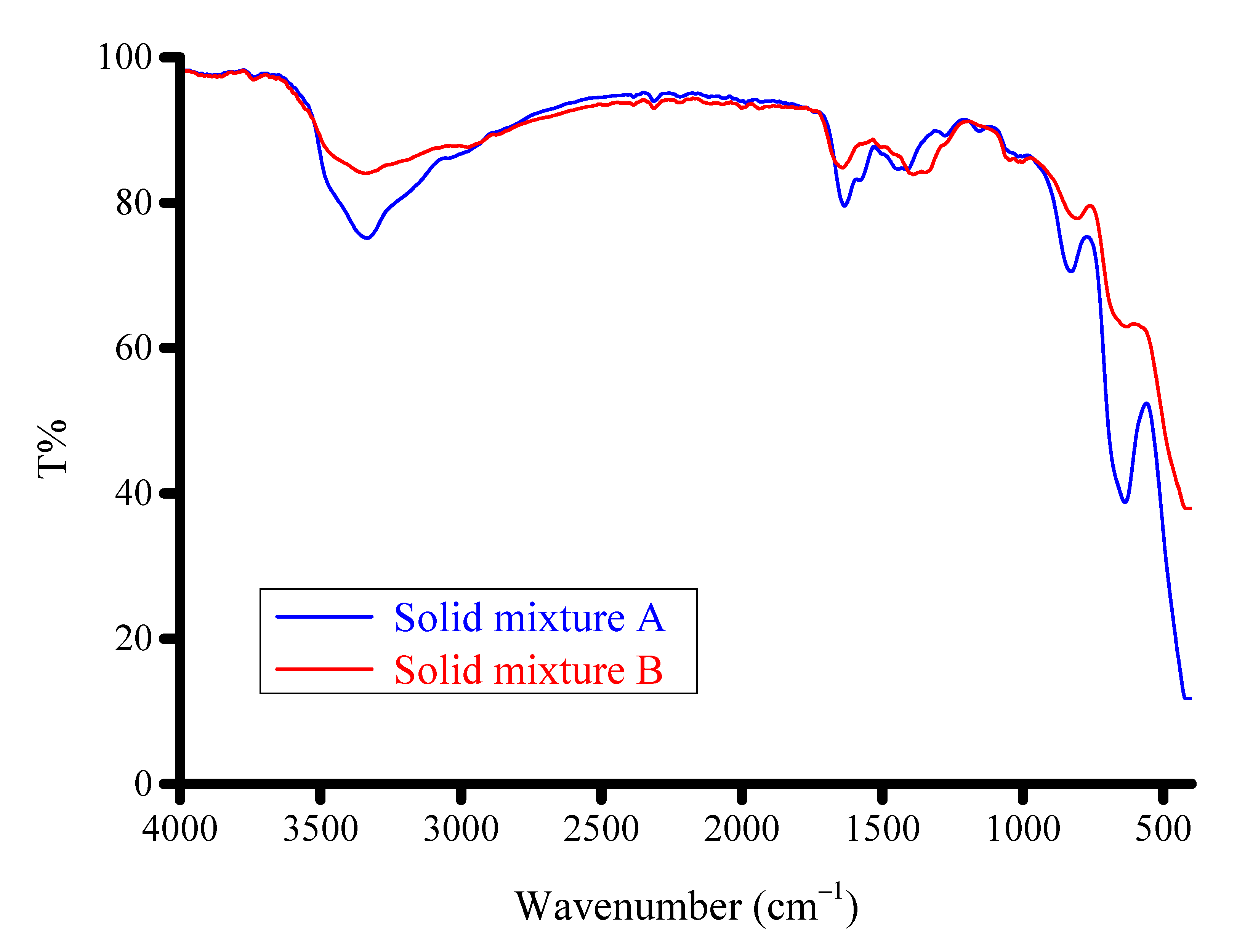 Crystals 11 00960 g002