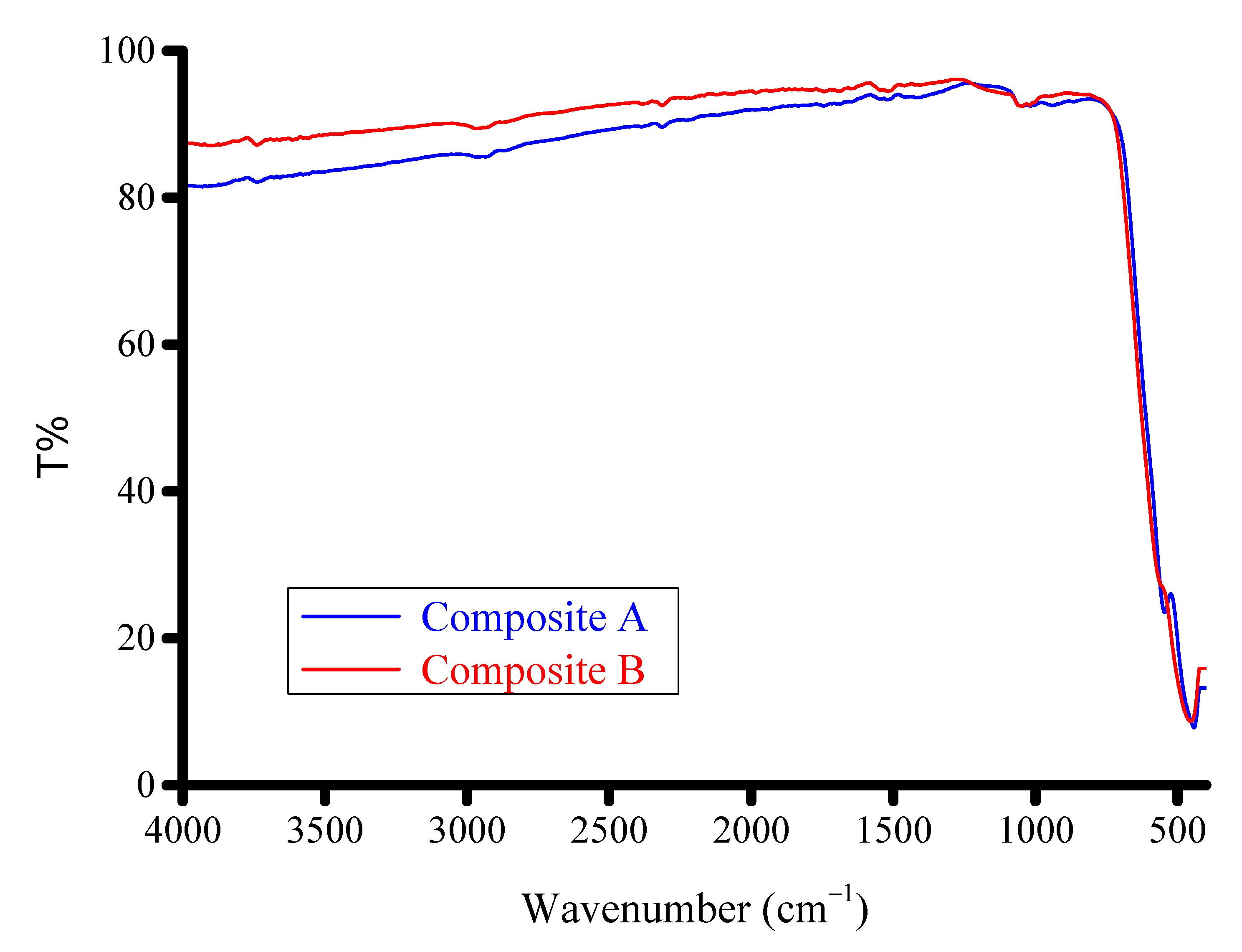 Crystals 11 00960 g003