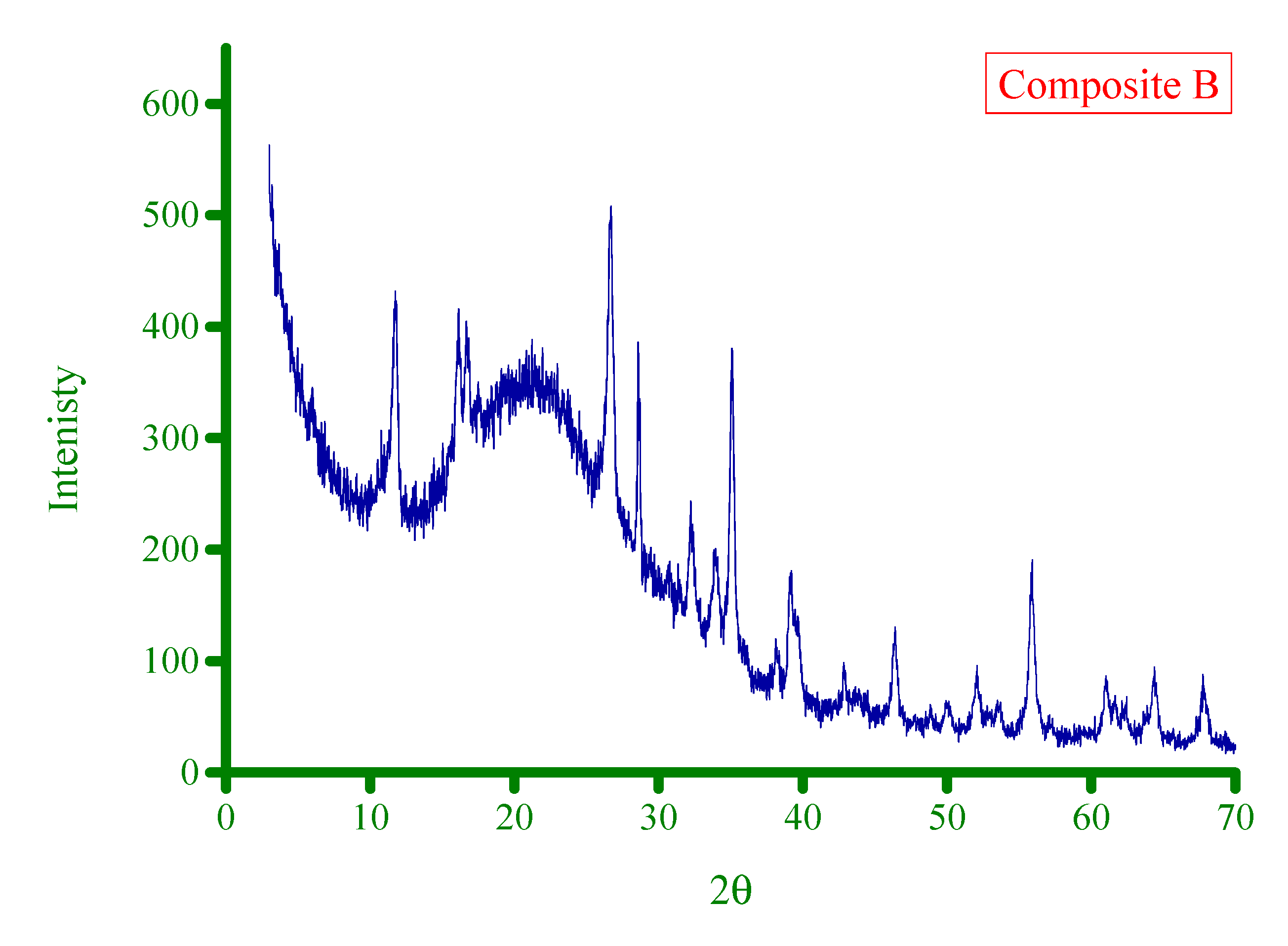 Crystals 11 00960 g006b