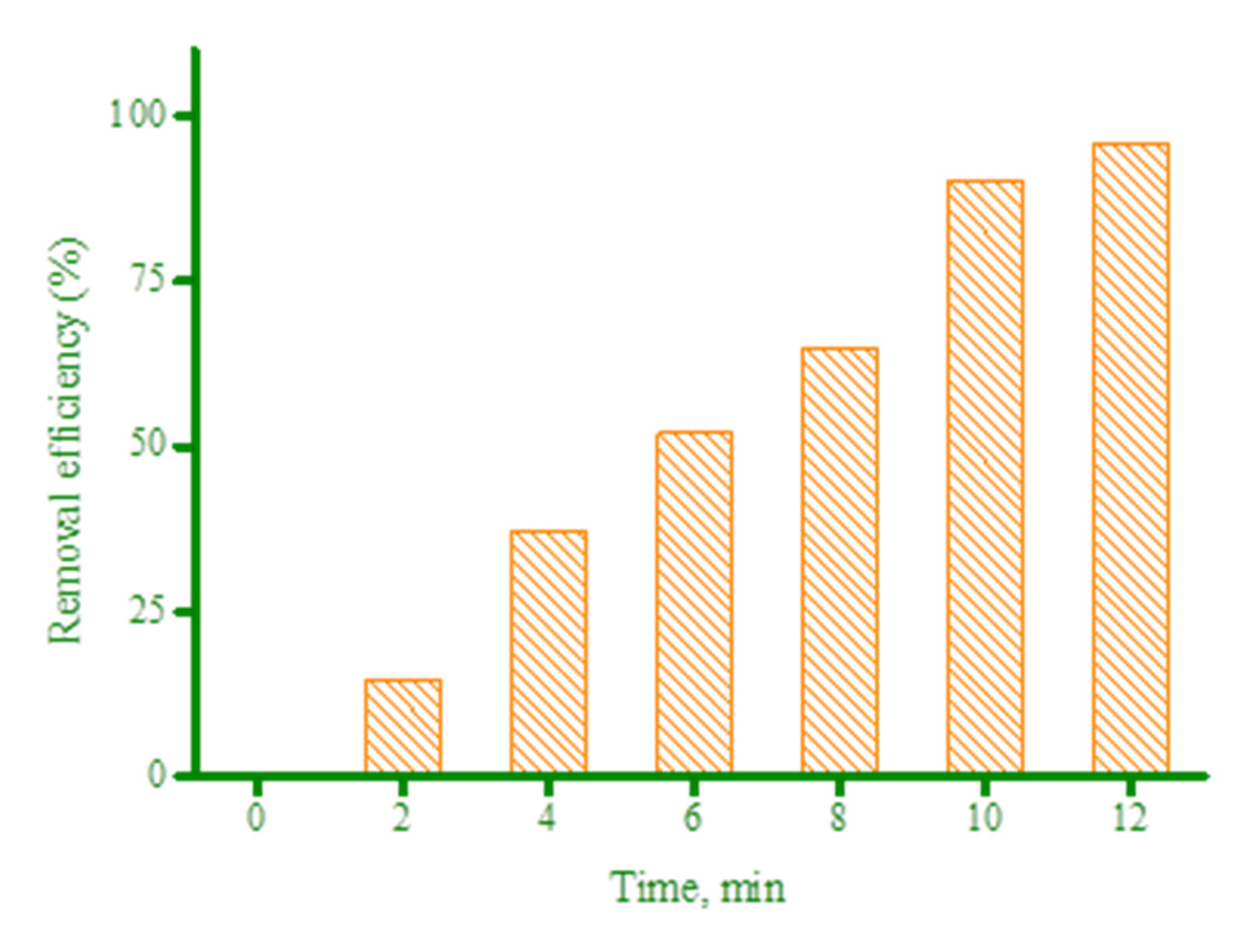 Crystals 11 00960 g015