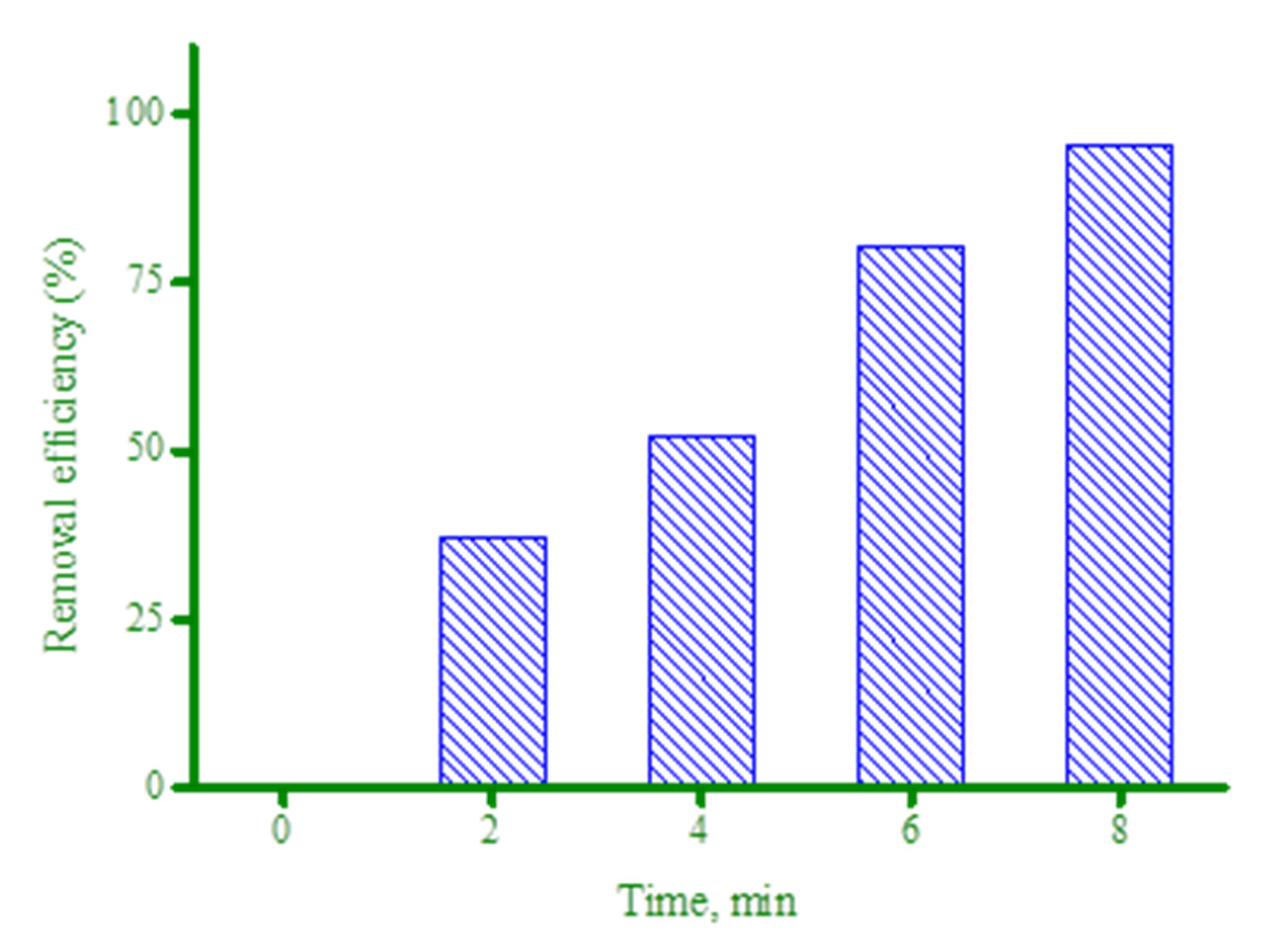 Crystals 11 00960 g016