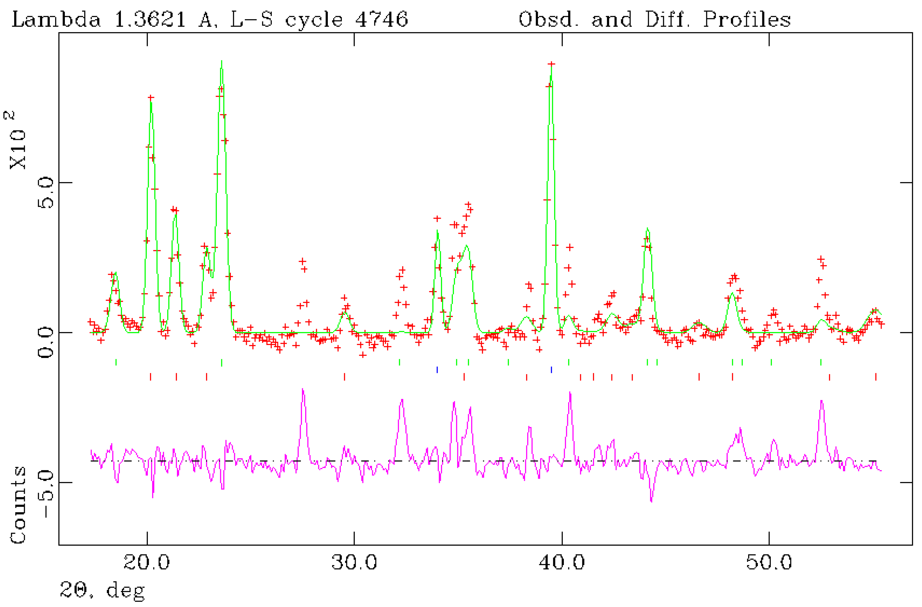 Crystals 11 00961 g001
