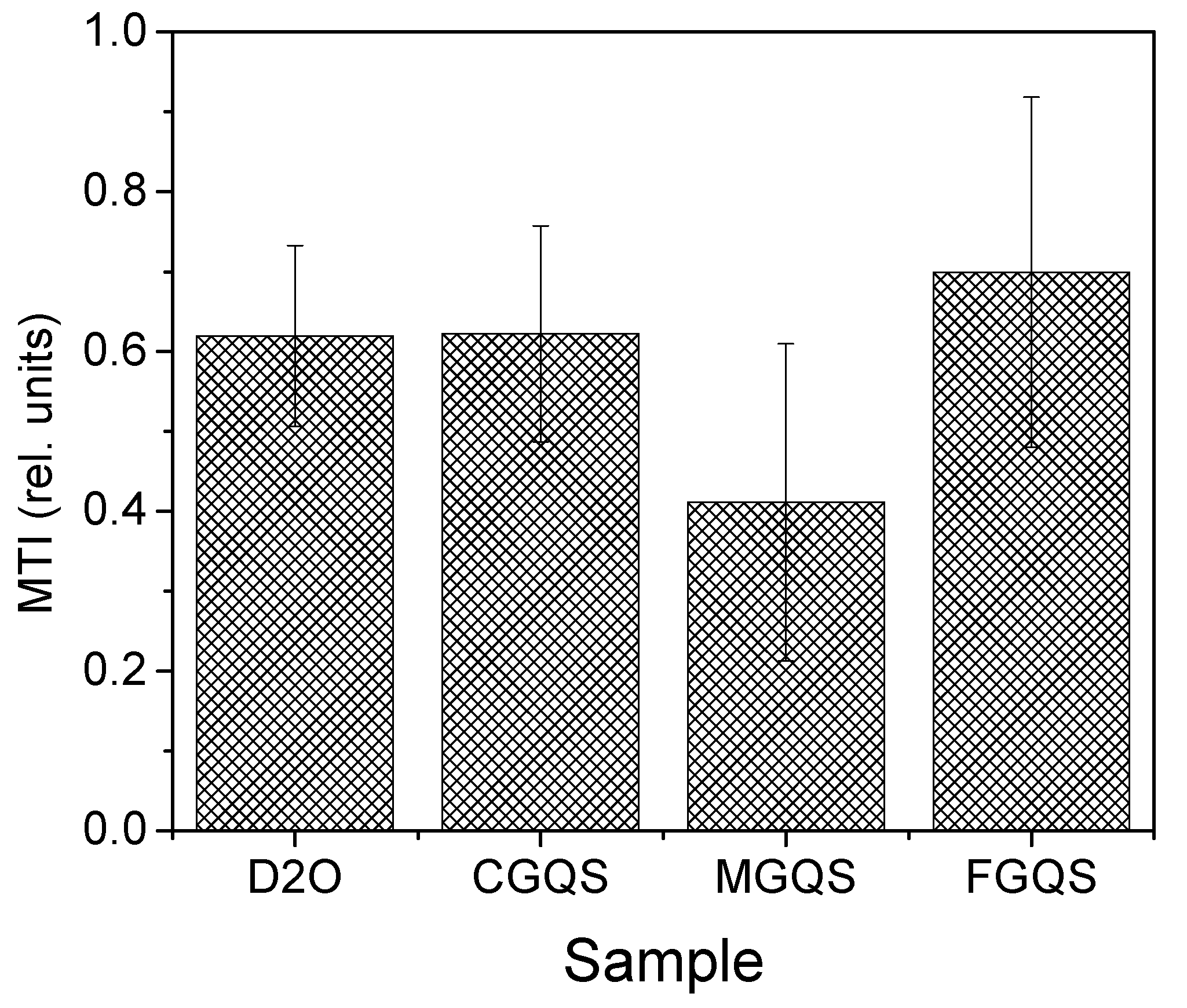 Crystals 11 00961 g003