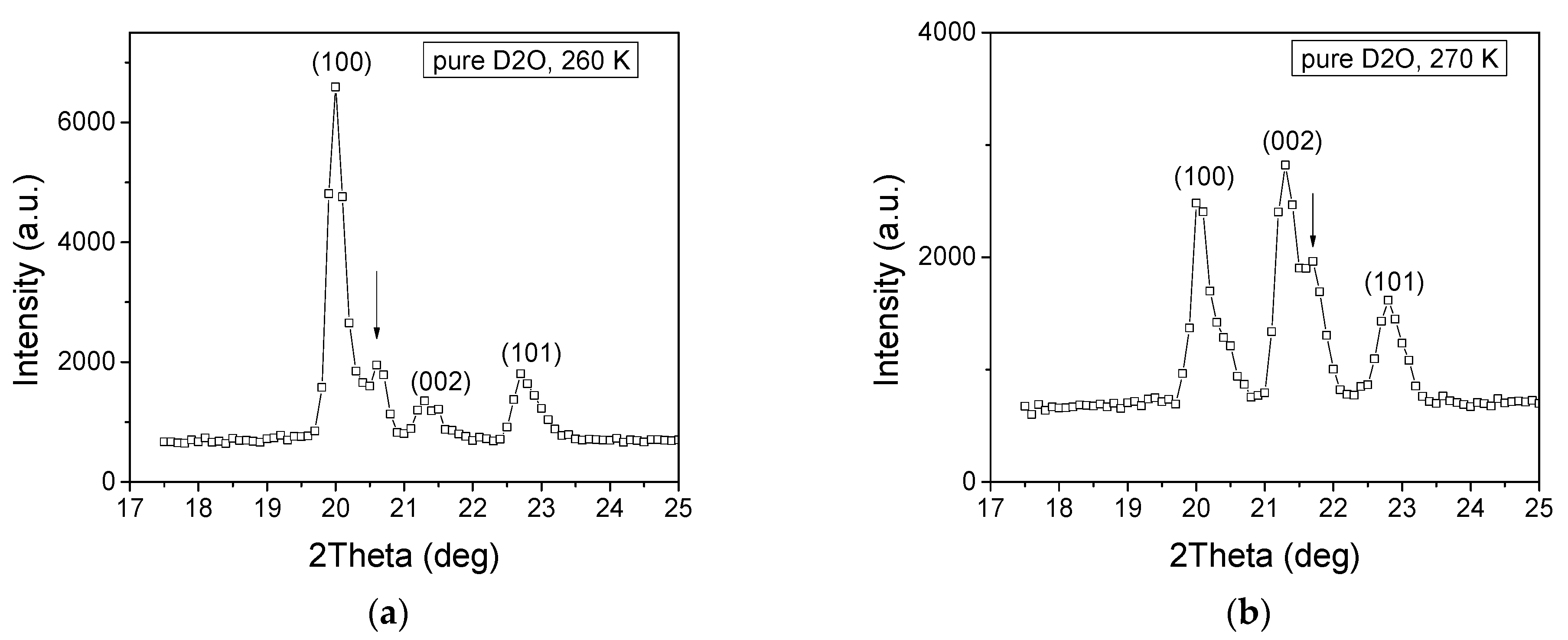 Crystals 11 00961 g005