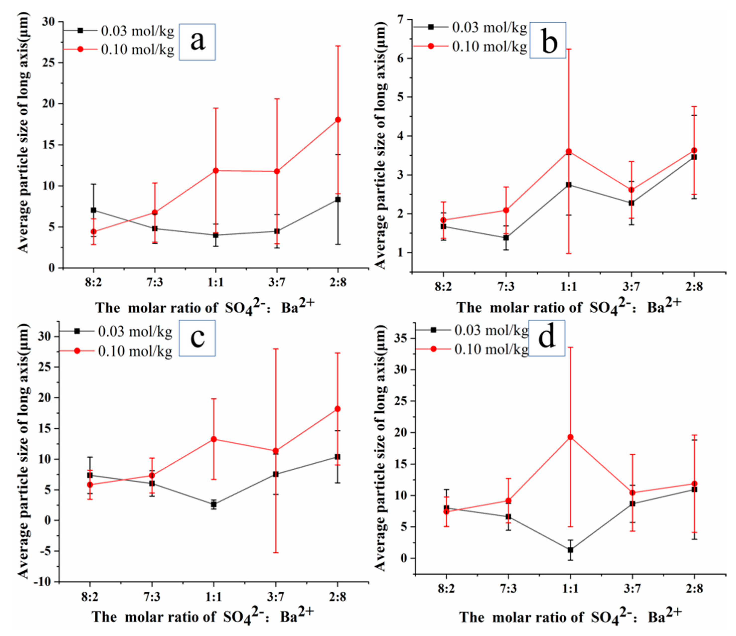 Crystals 11 00962 g008 550