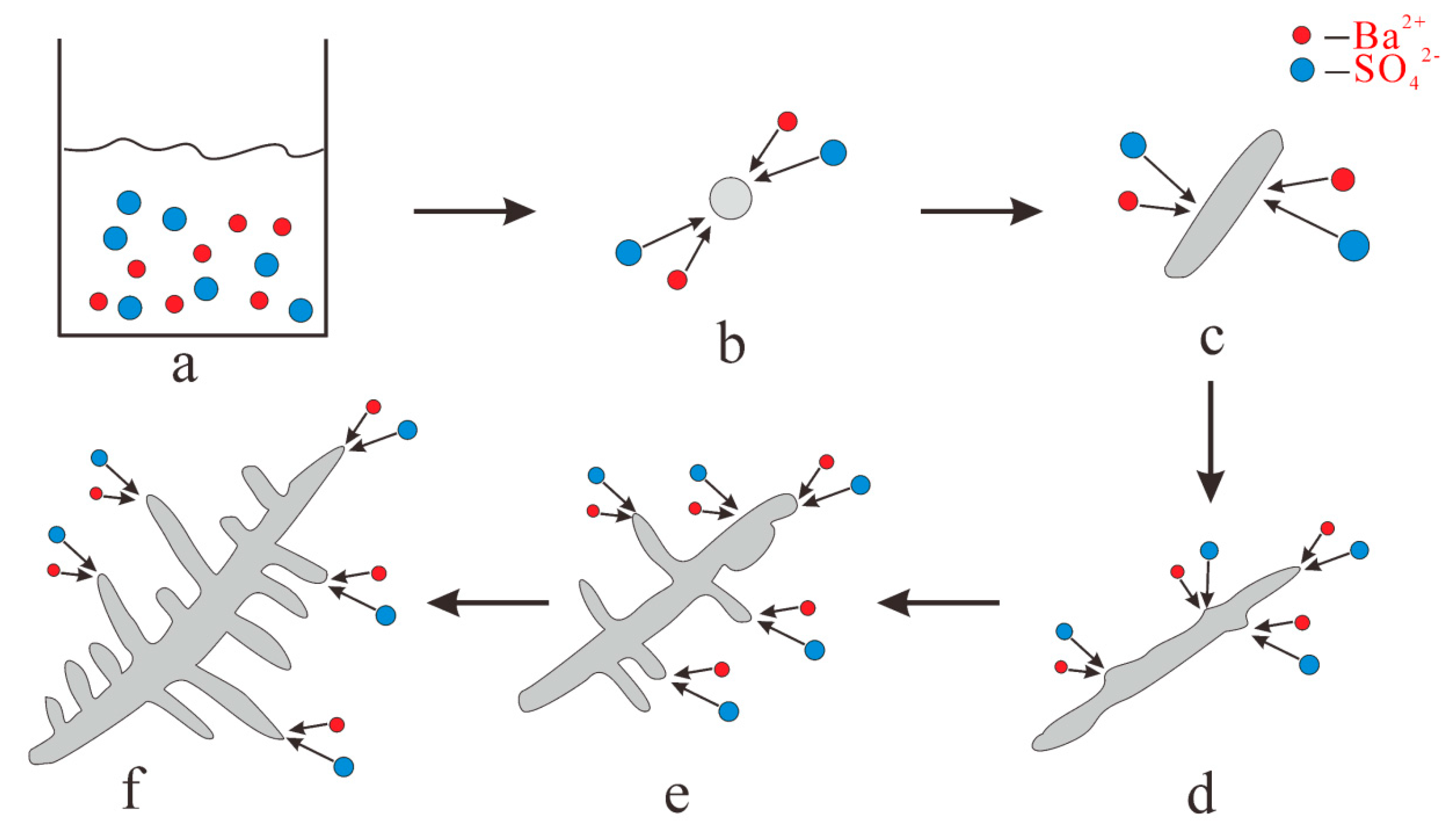 Crystals 11 00962 g009 550